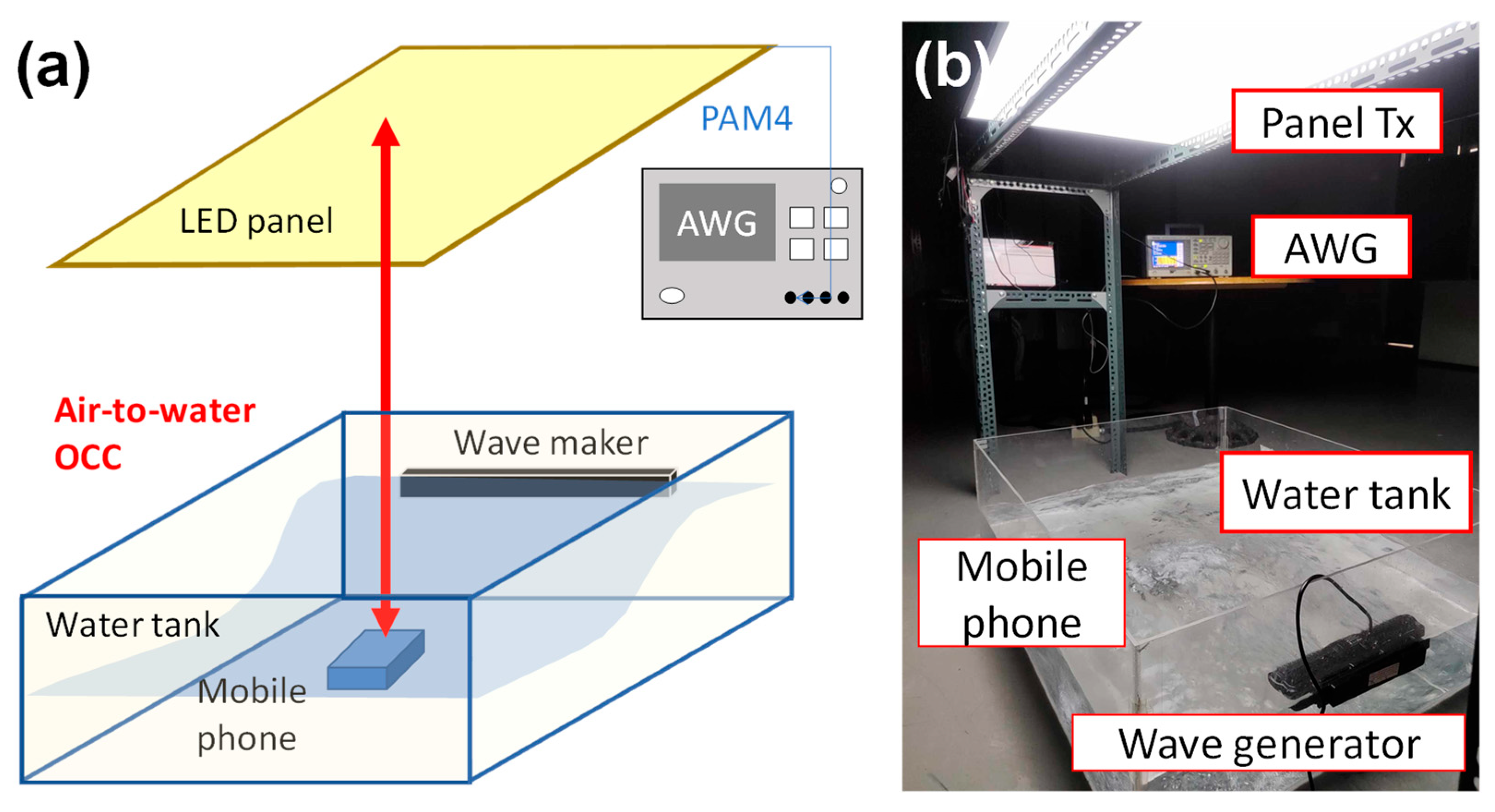 Applsci 15 05971 g002