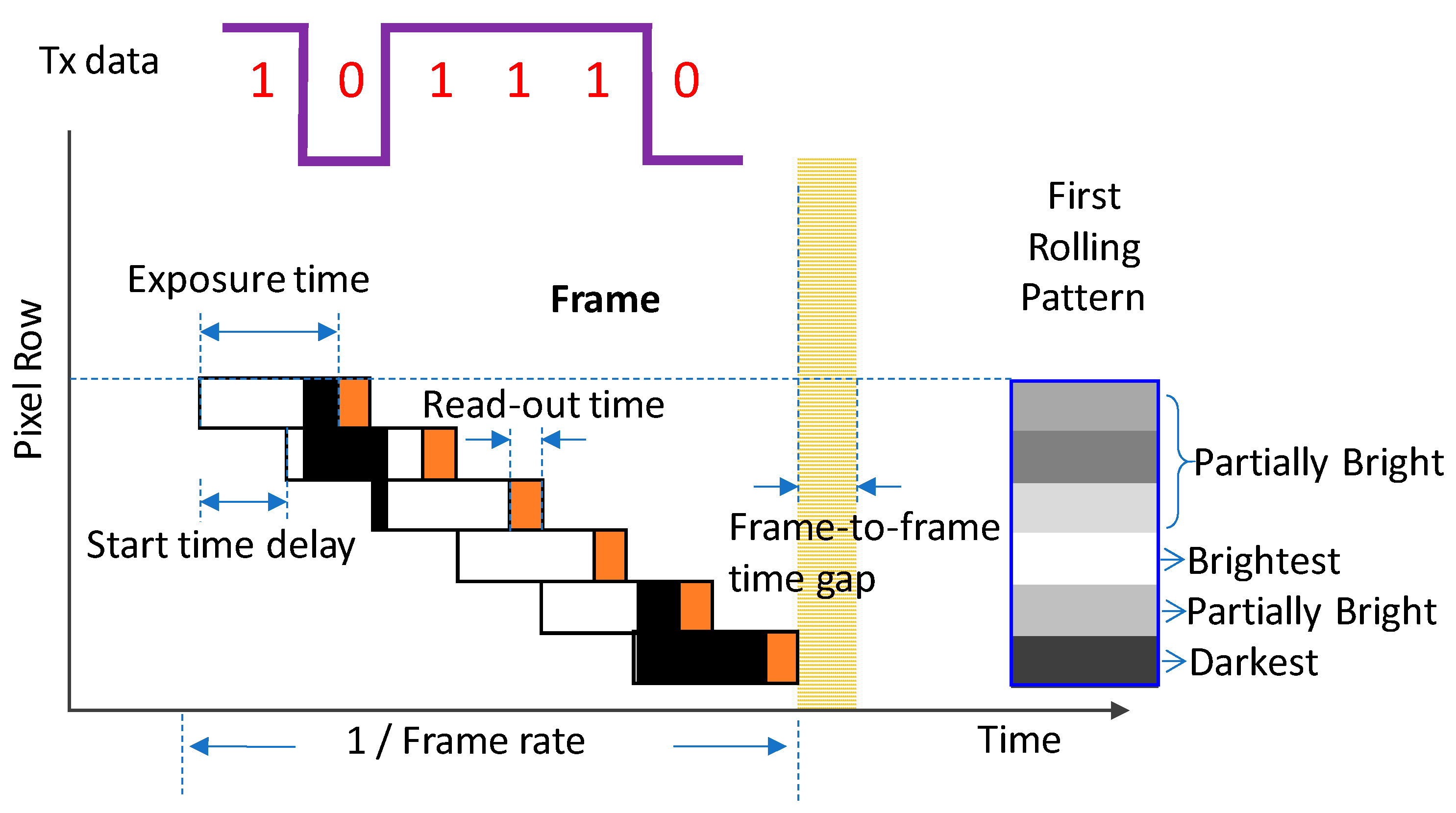 Applsci 15 05971 g003