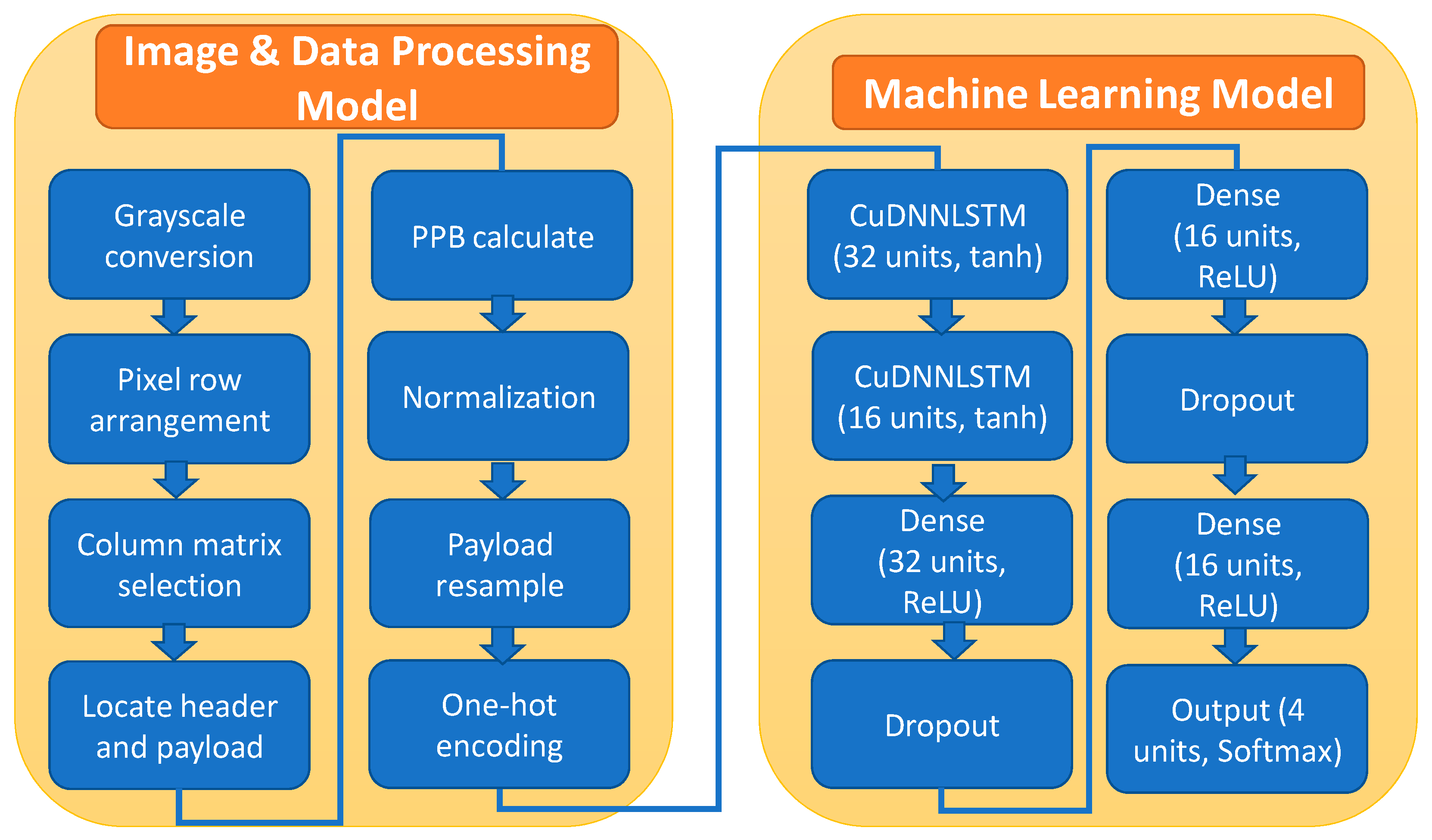 Applsci 15 05971 g004