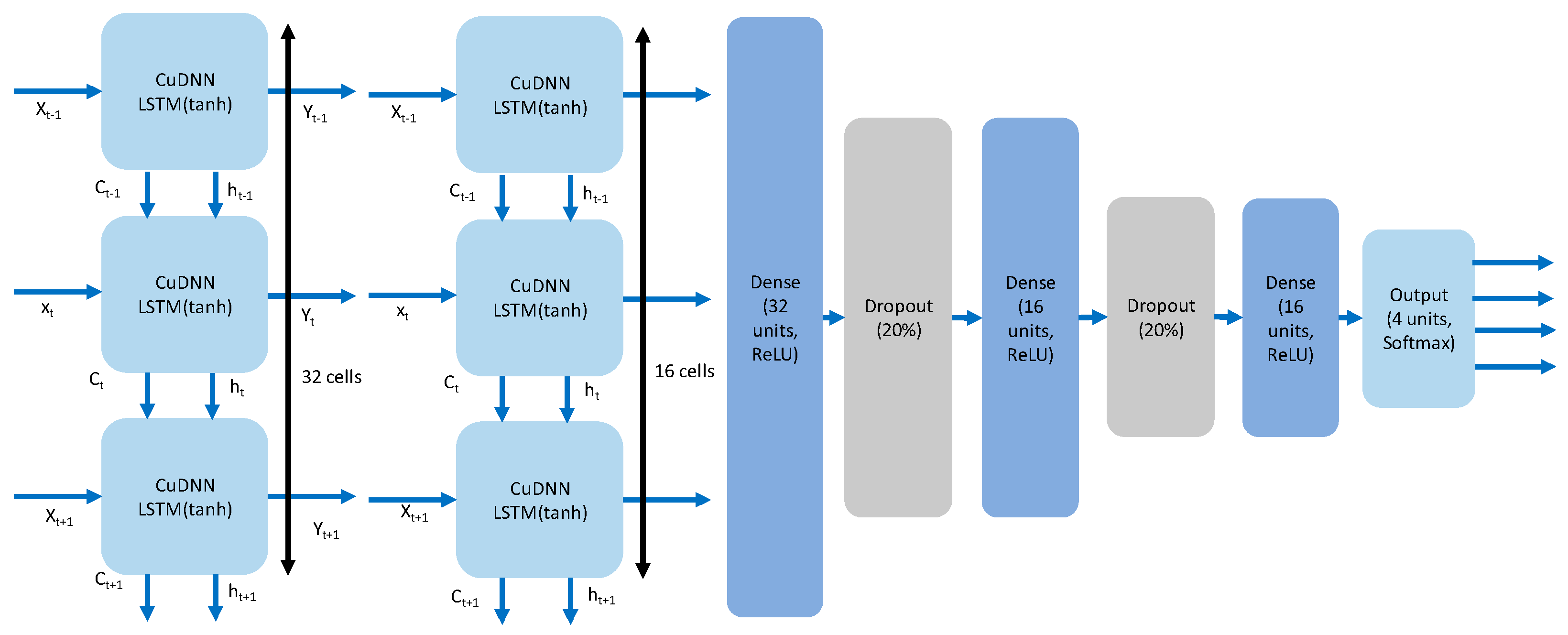 Applsci 15 05971 g005
