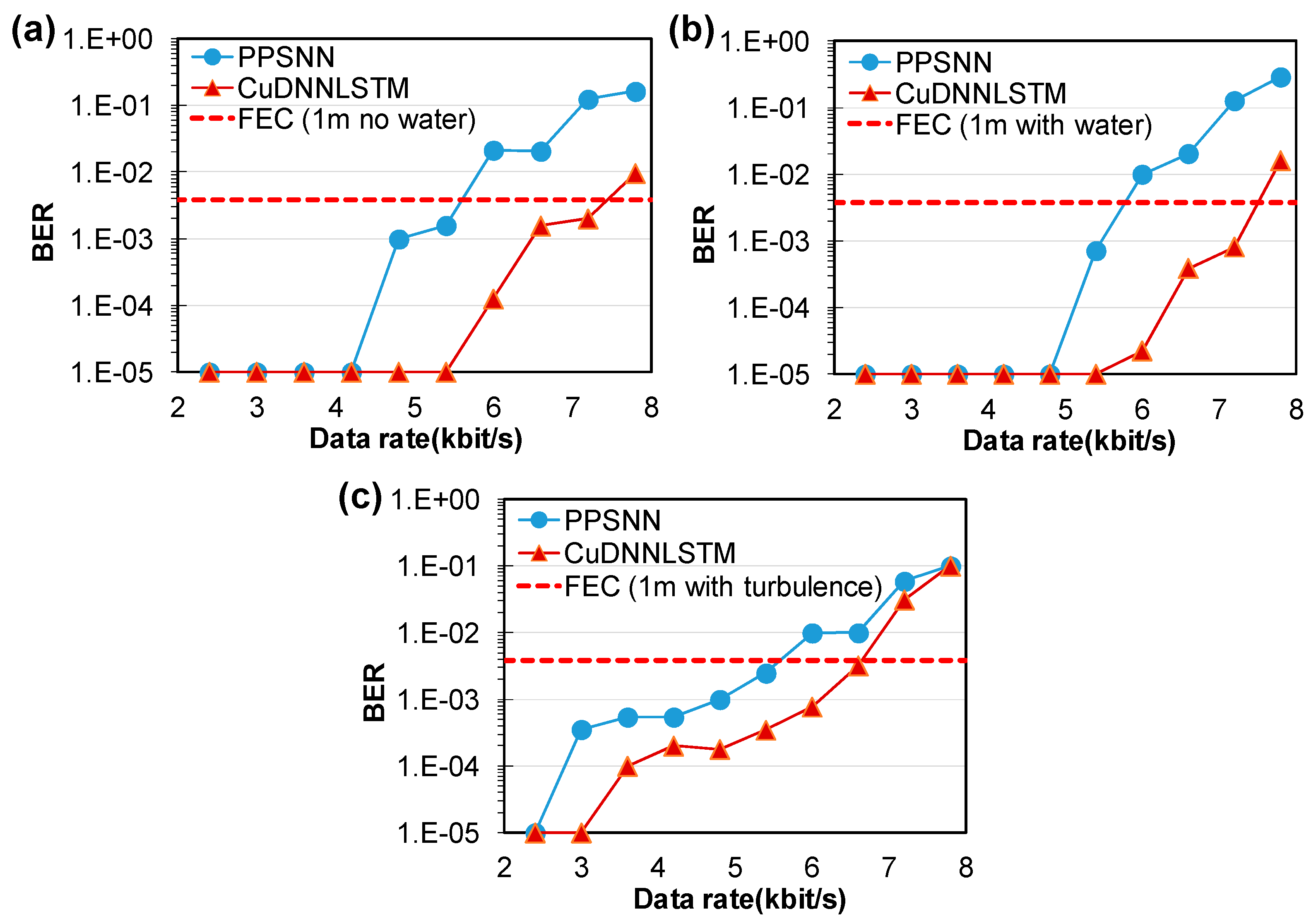 Applsci 15 05971 g008