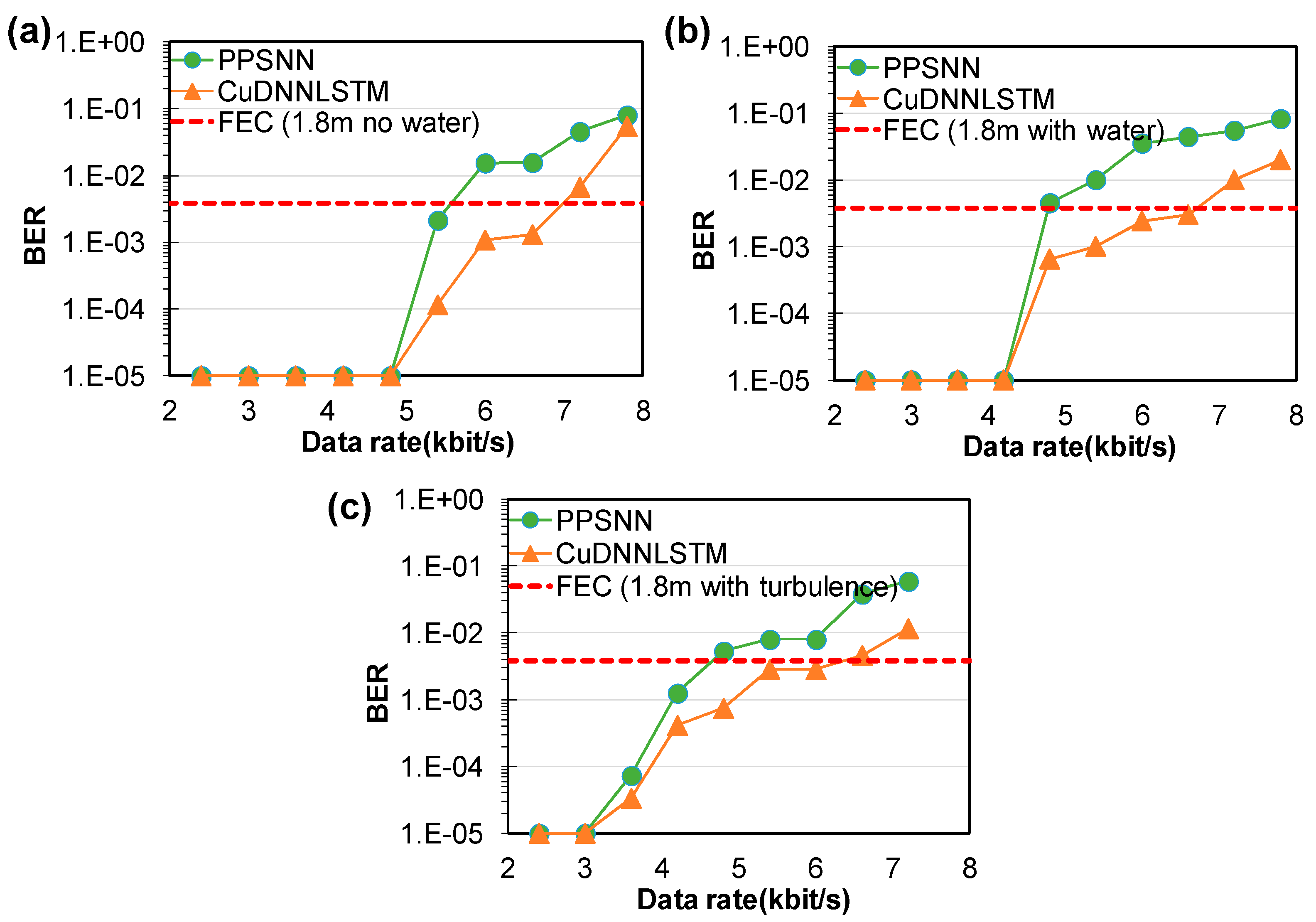 Applsci 15 05971 g009