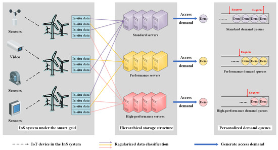 Applsci 15 05980 g001