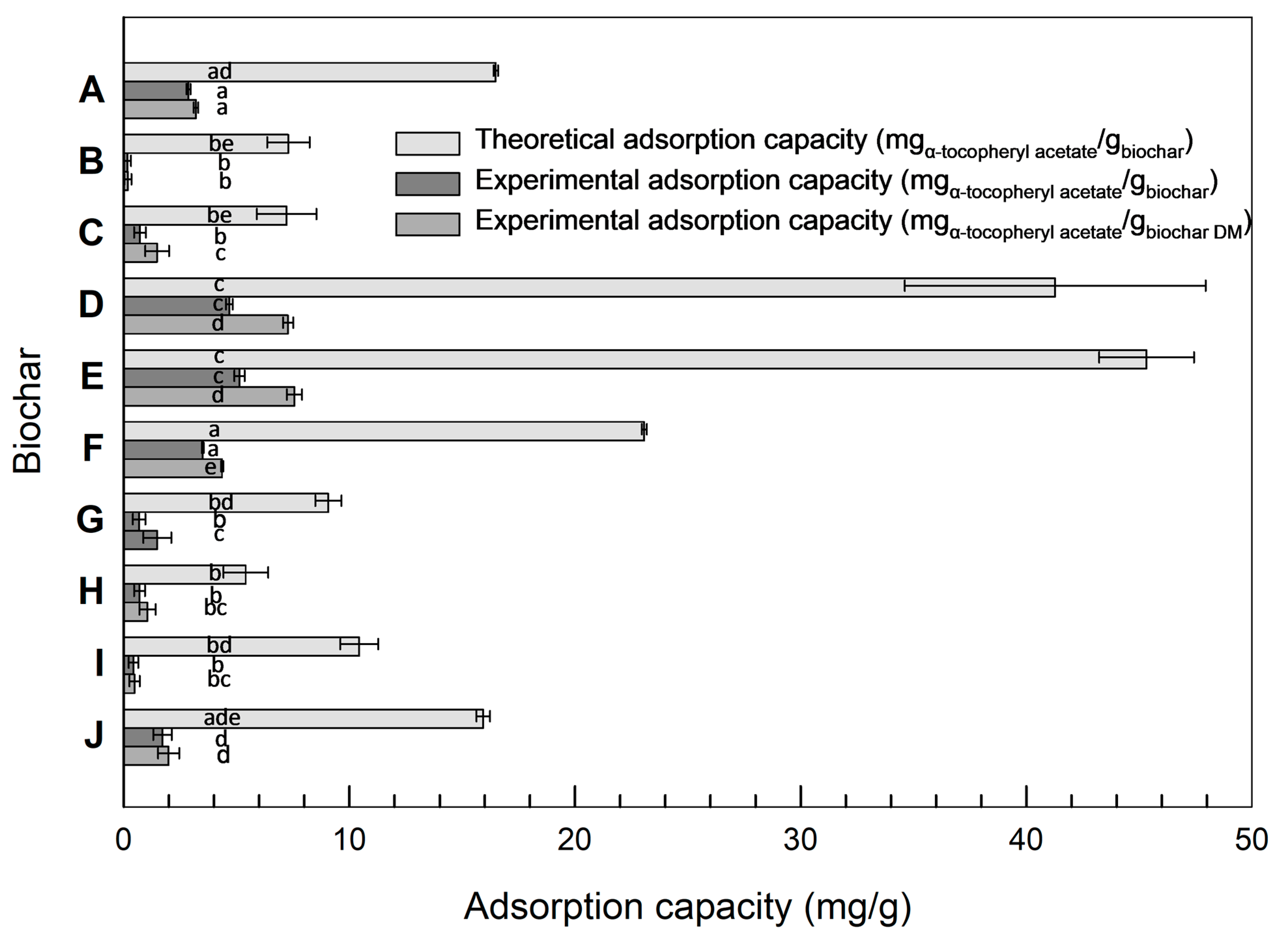 Applsci 15 05983 g004