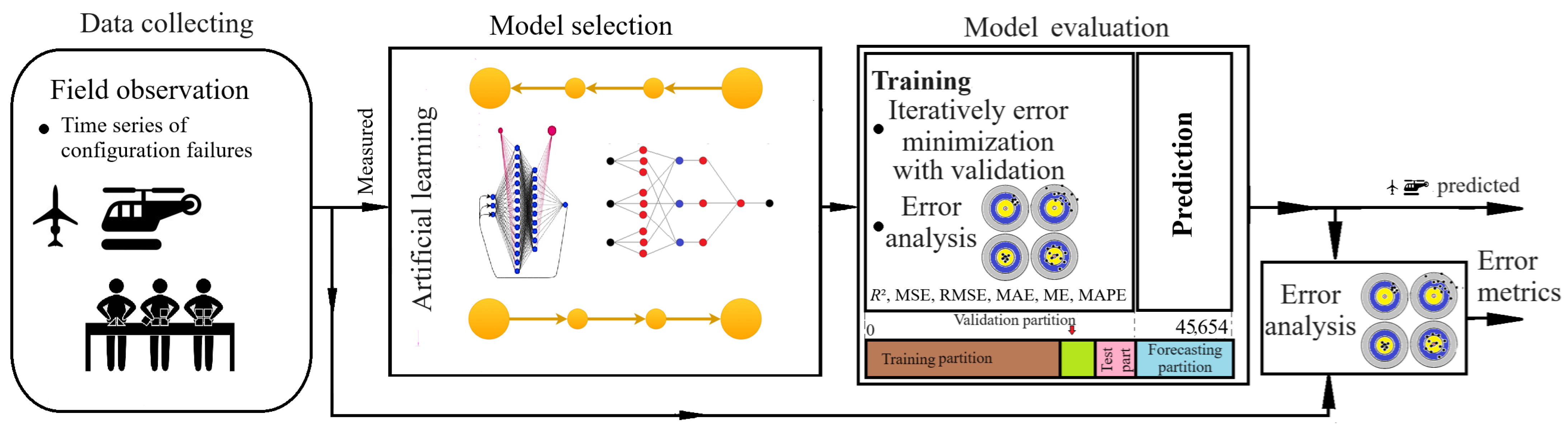 Applsci 15 05984 g001