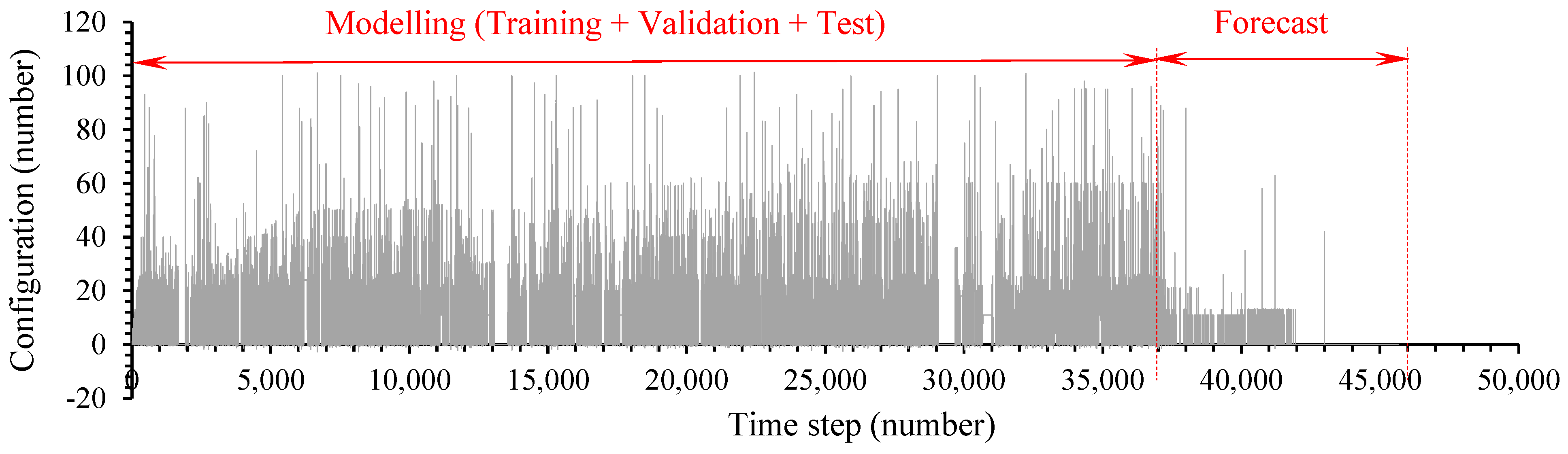 Applsci 15 05984 g002