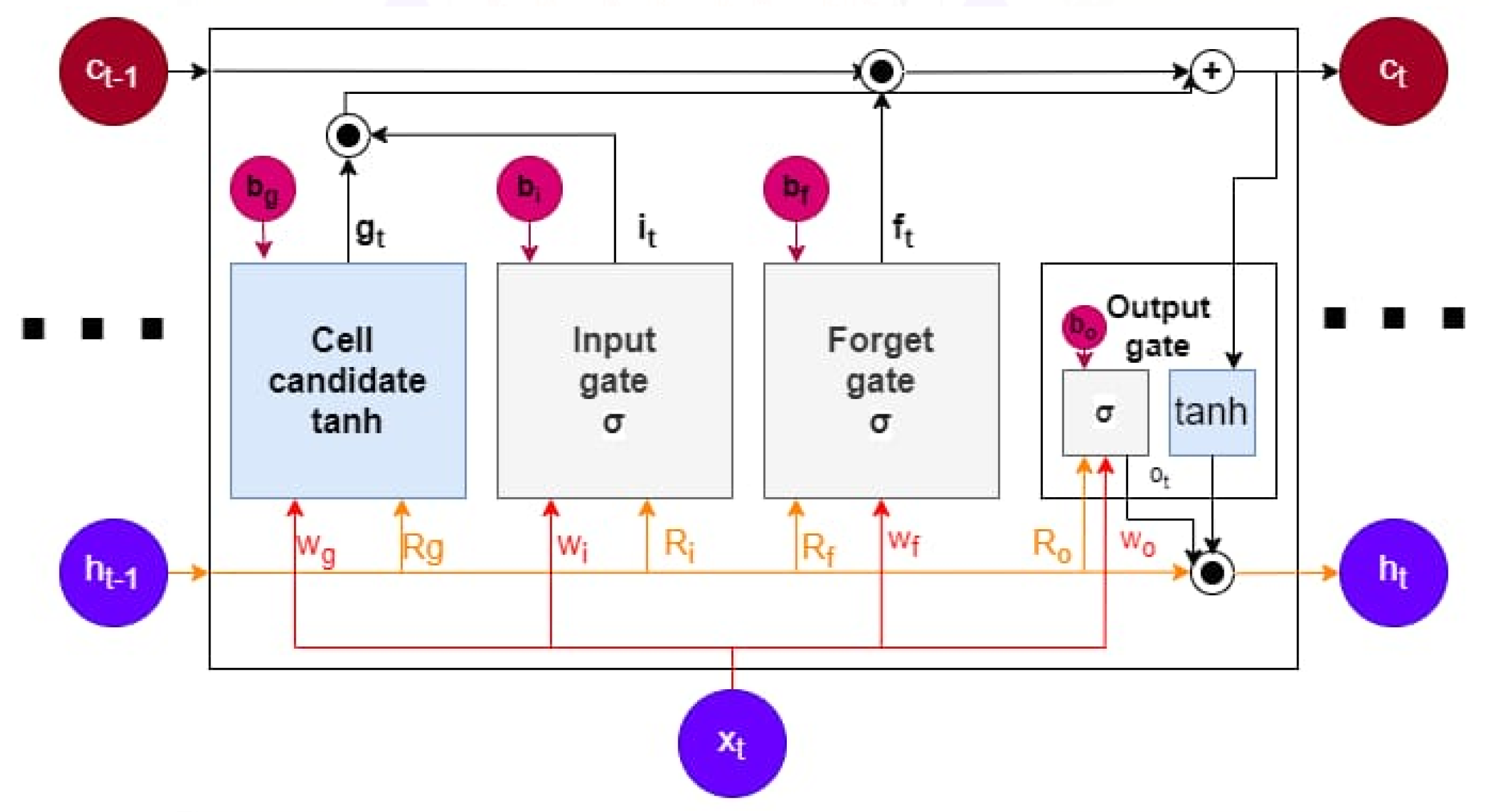 Applsci 15 05984 g006