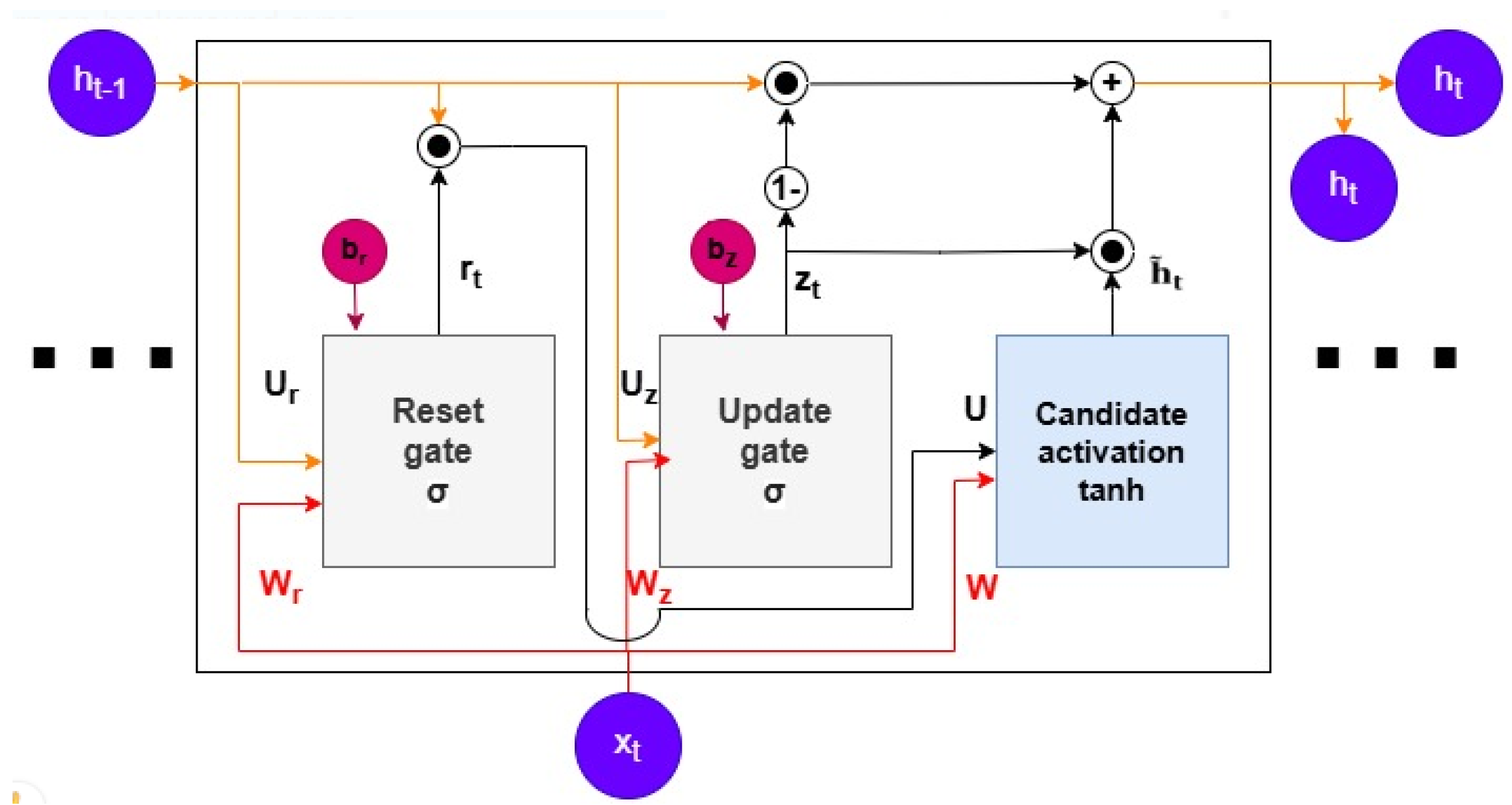 Applsci 15 05984 g007
