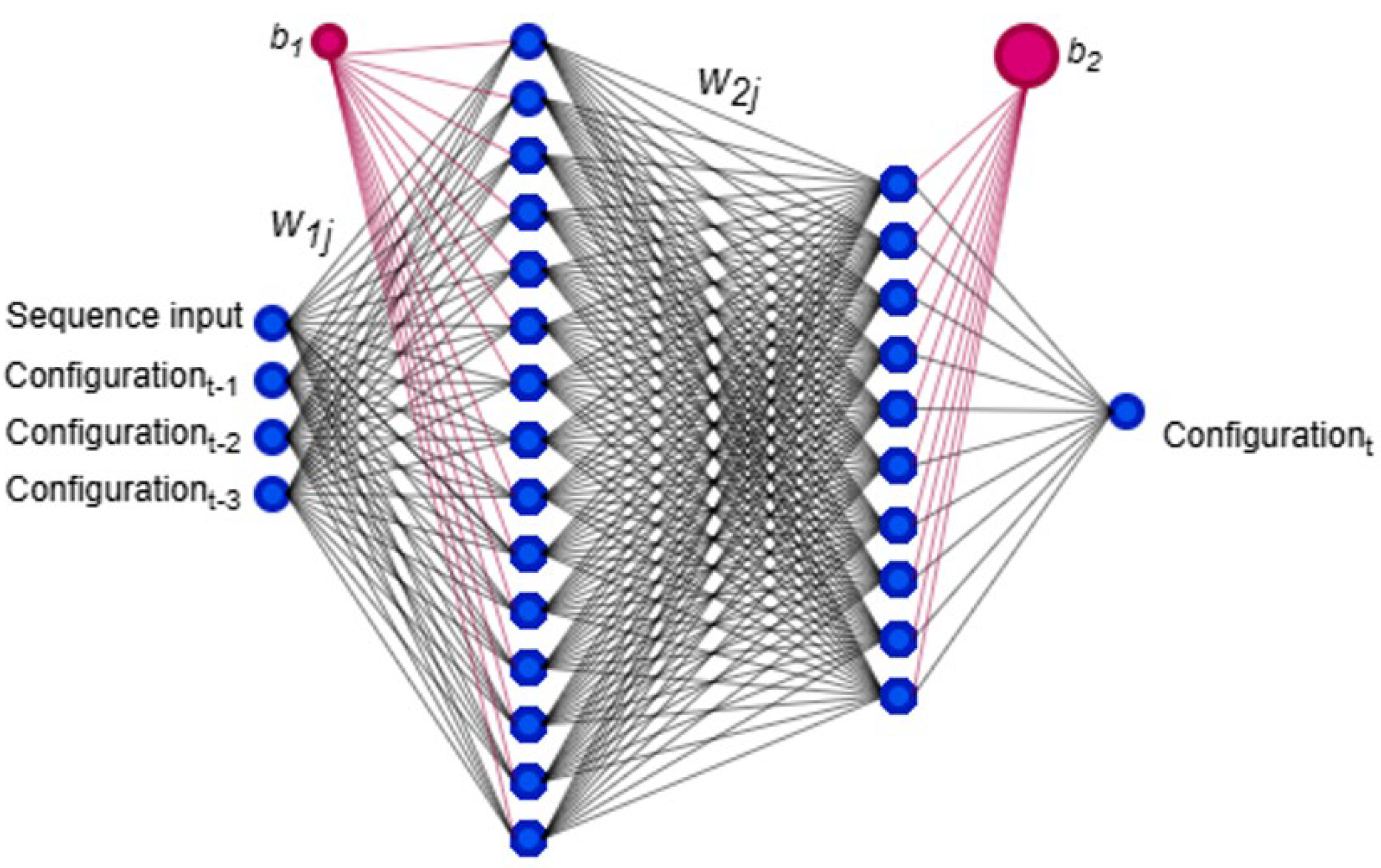 Applsci 15 05984 g010