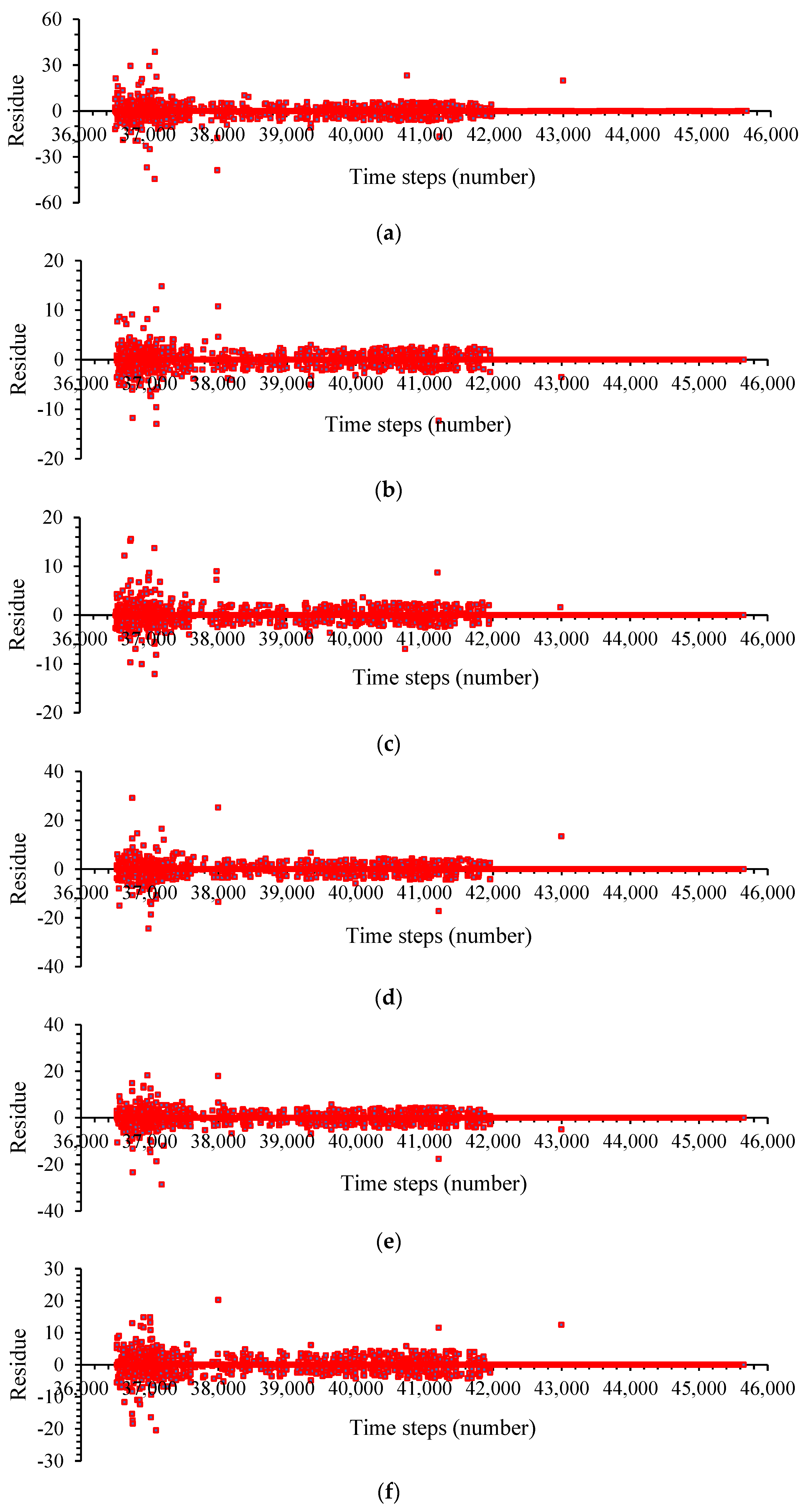 Applsci 15 05984 g013