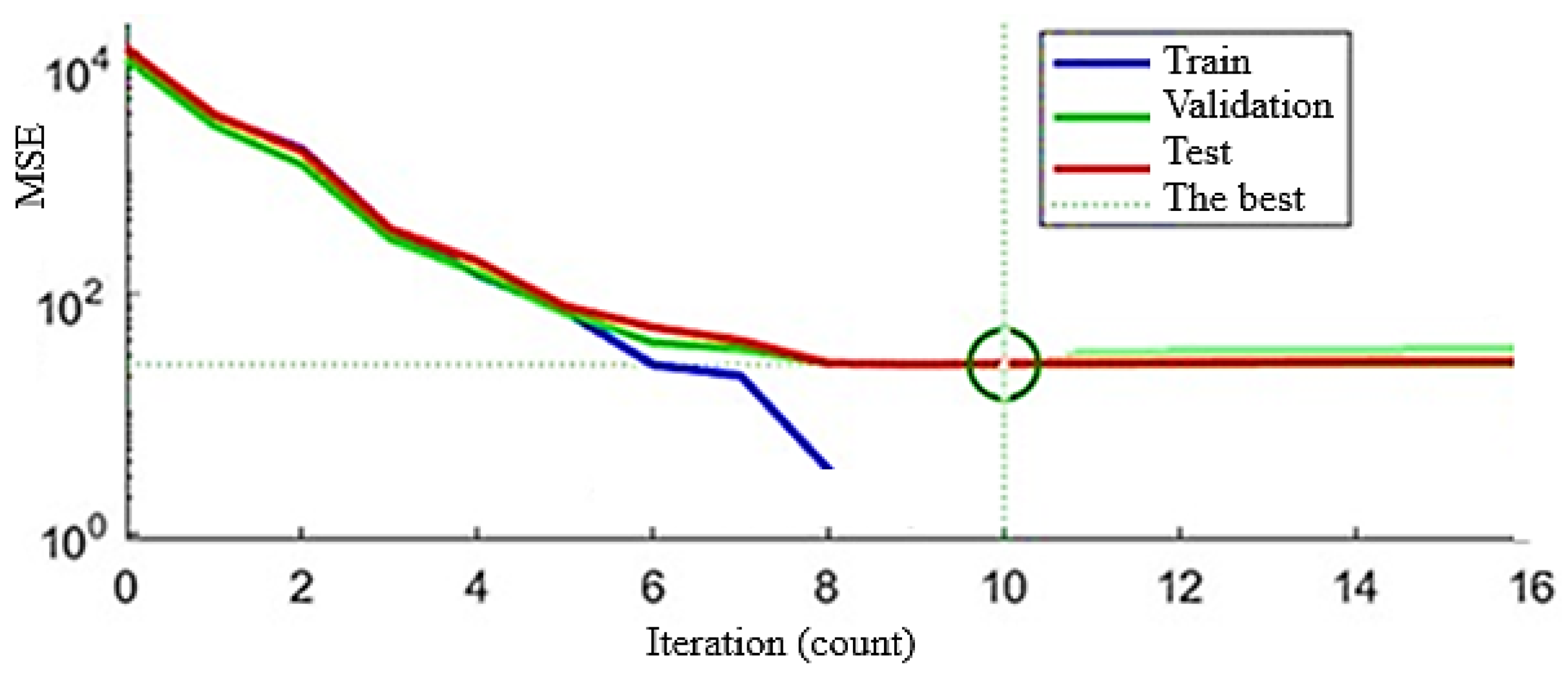 Applsci 15 05984 g015