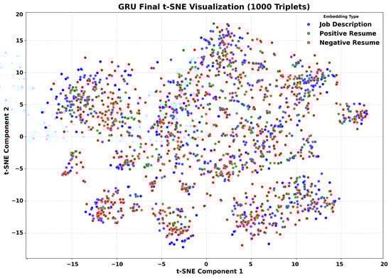 Applsci 15 05988 g002