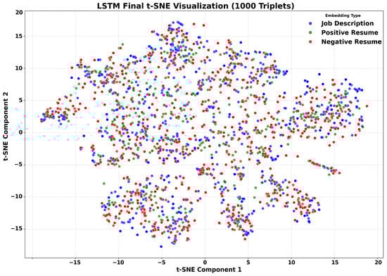 Applsci 15 05988 g003