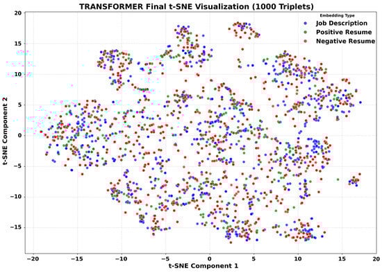 Applsci 15 05988 g004