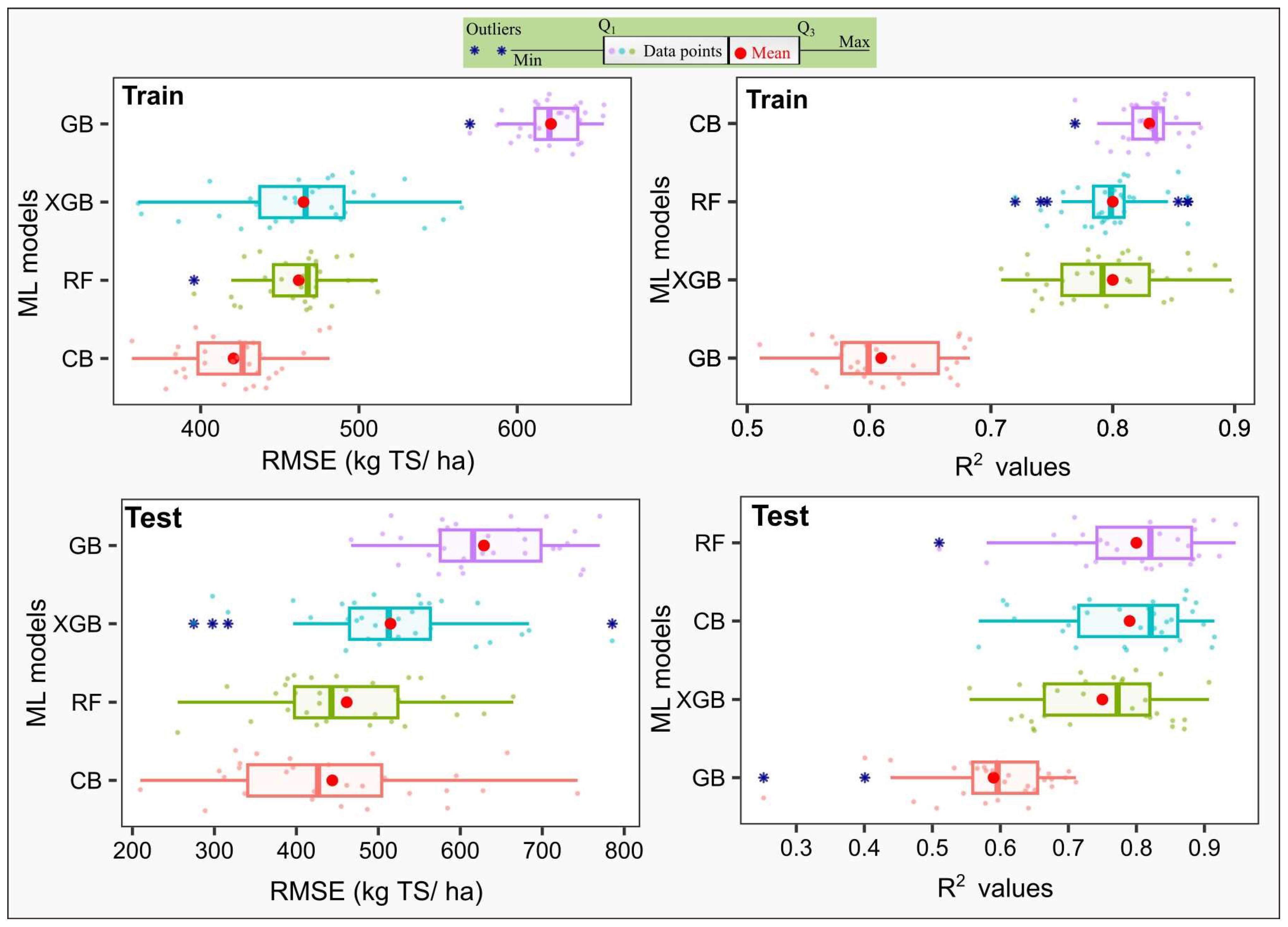 Applsci 15 05999 g002