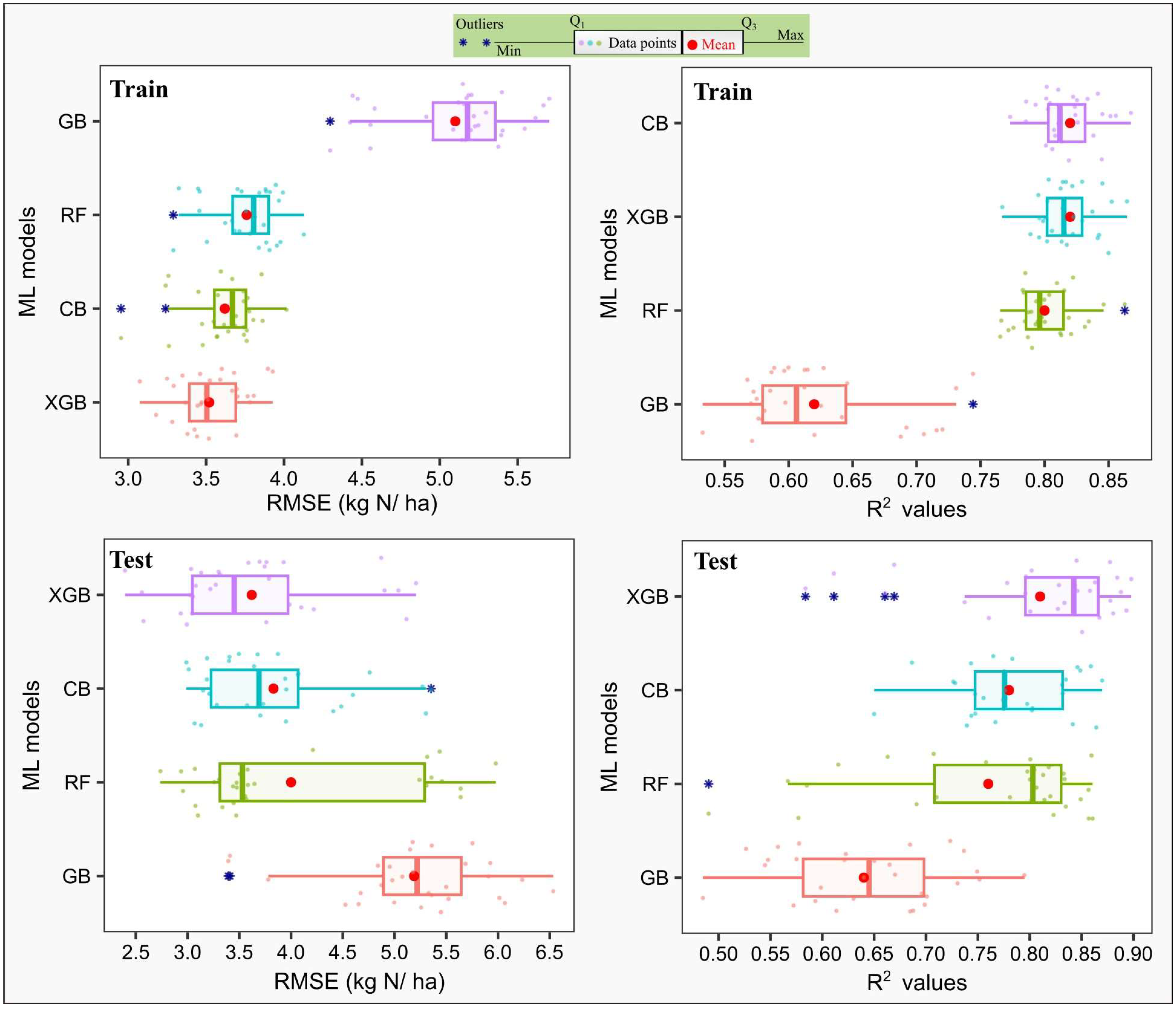 Applsci 15 05999 g003