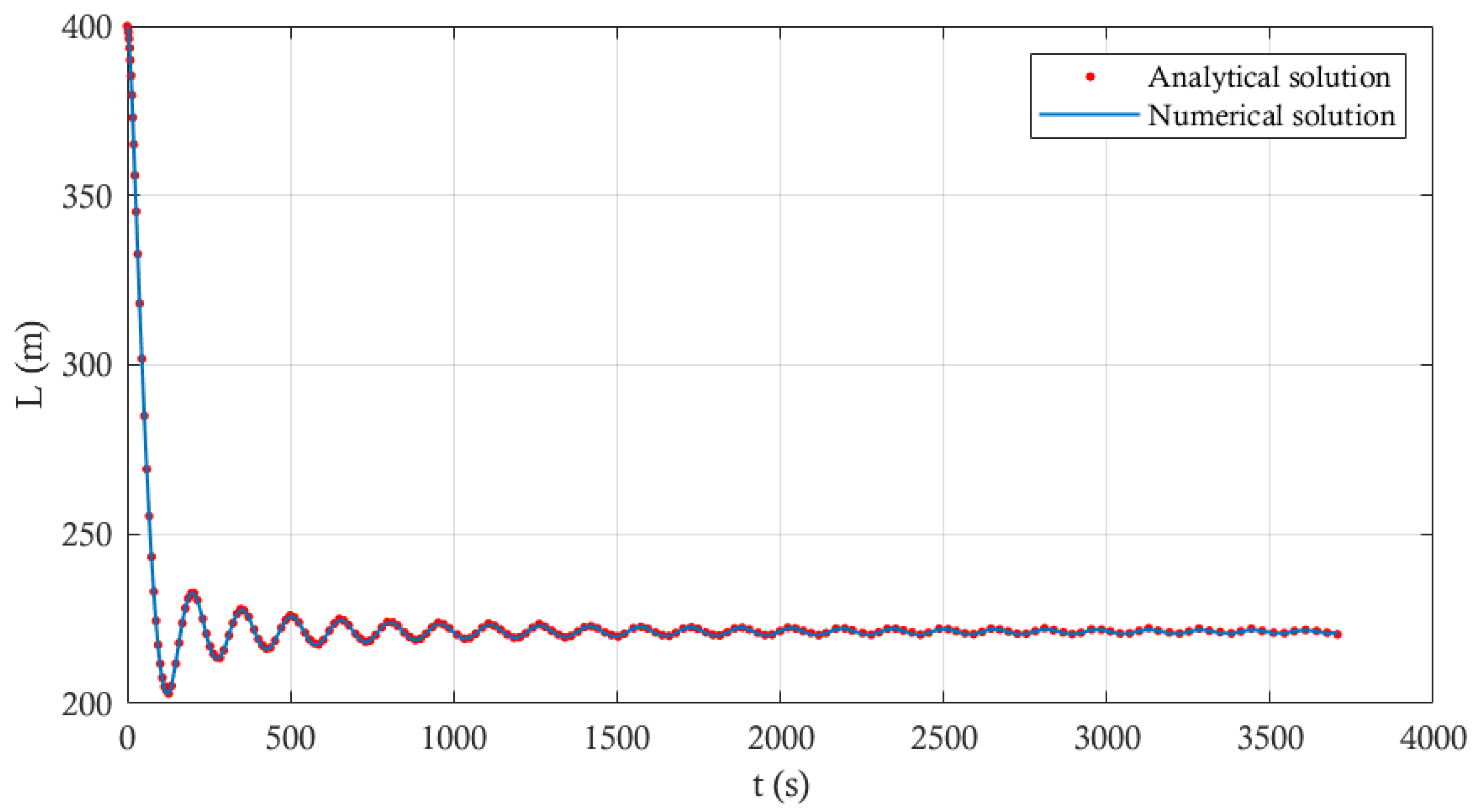 Applsci 15 06000 g004