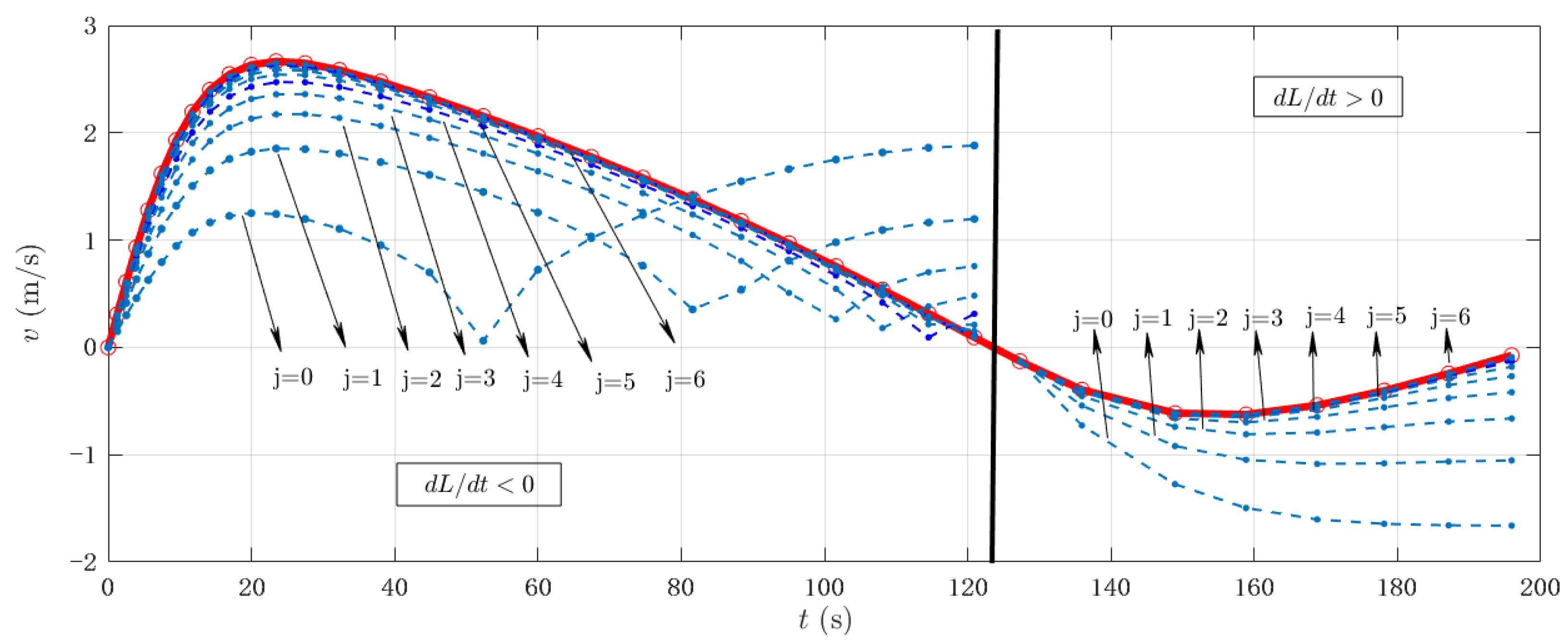 Applsci 15 06000 g006