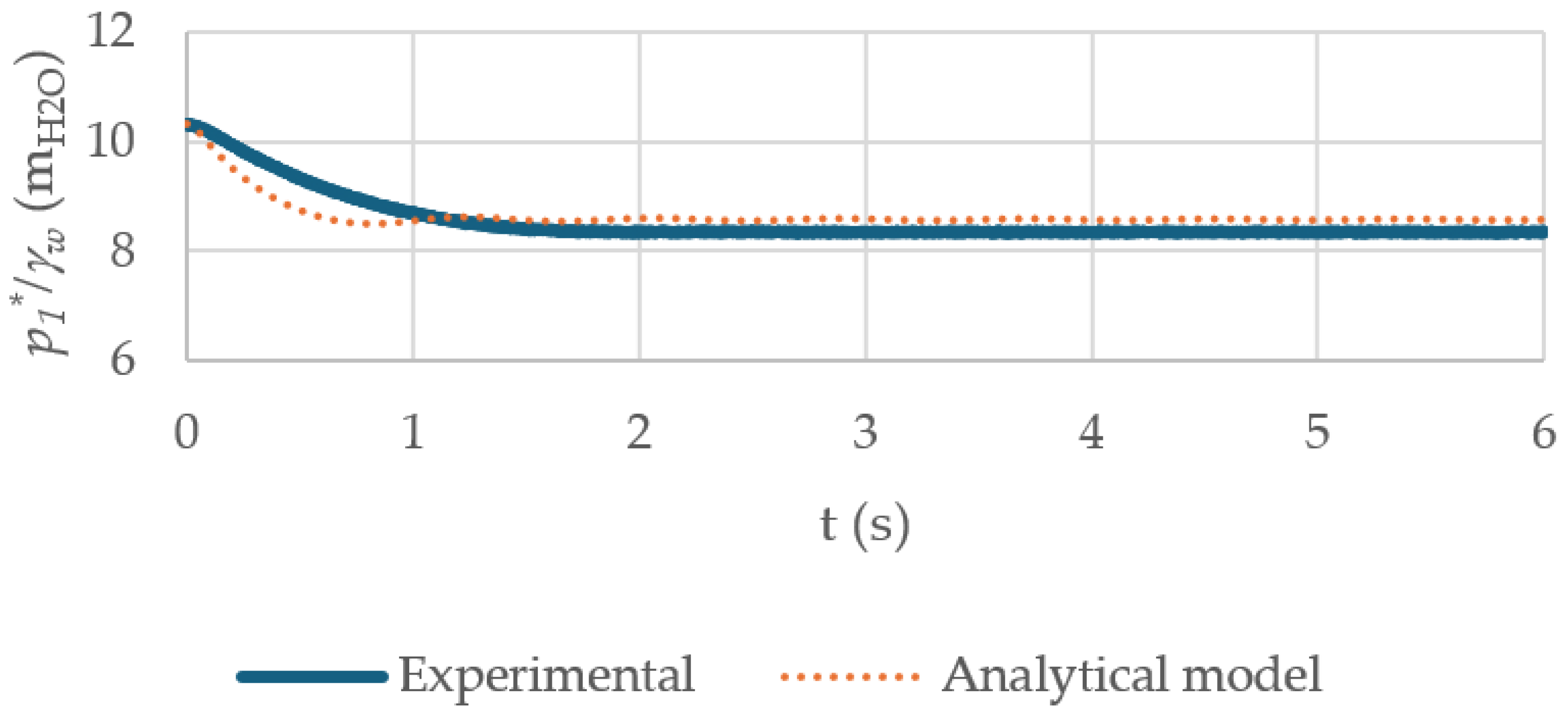 Applsci 15 06000 g007