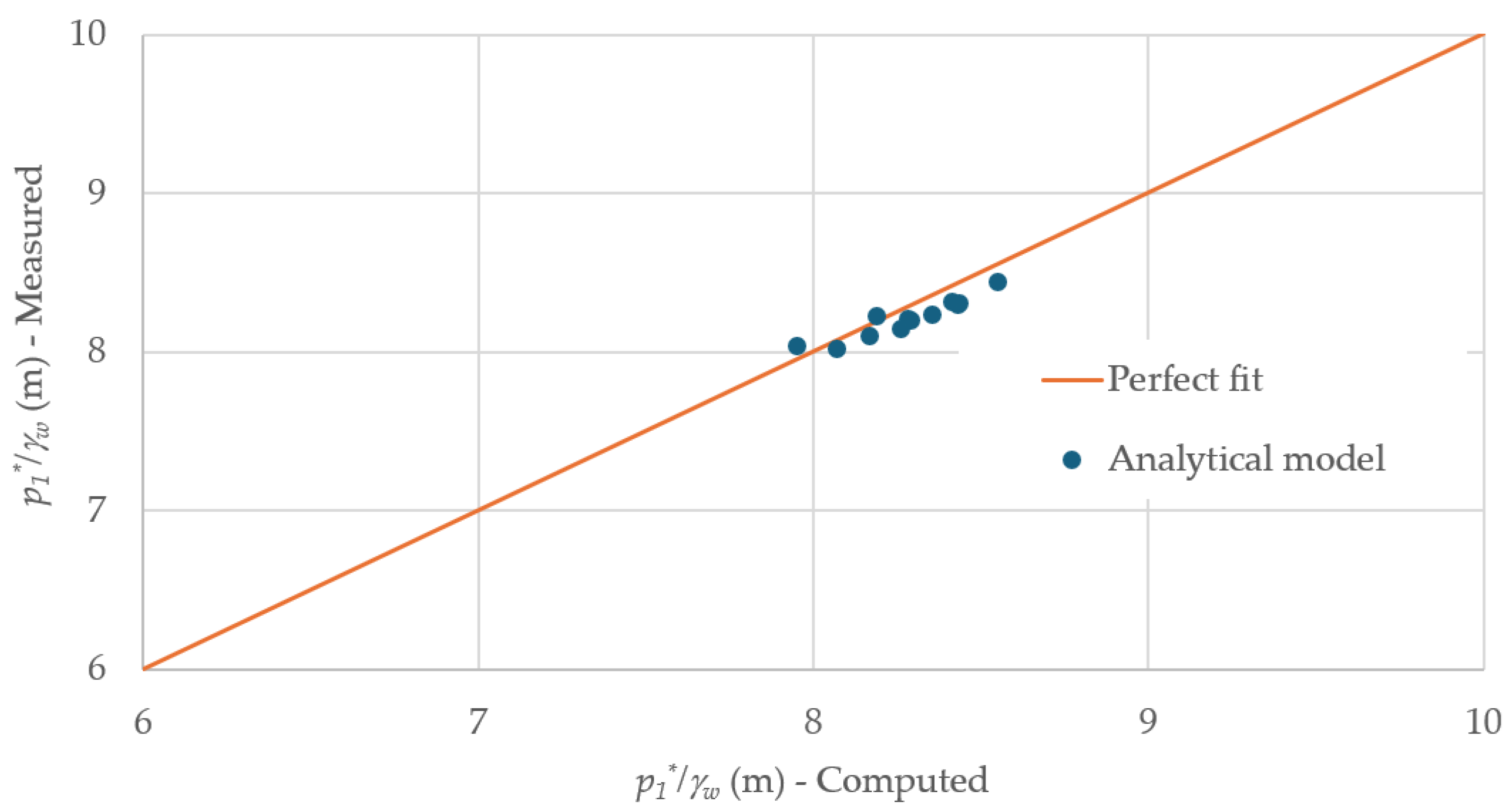 Applsci 15 06000 g008