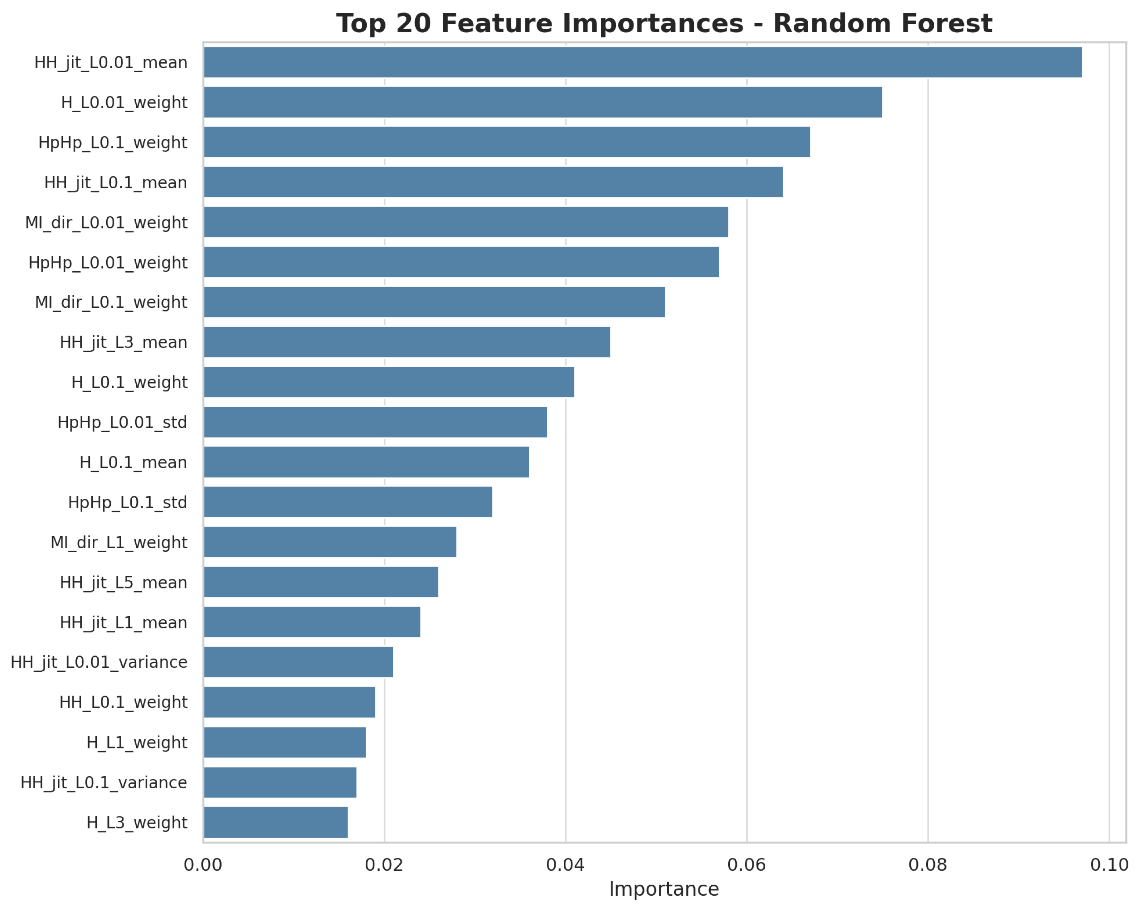 Applsci 15 06012 g004