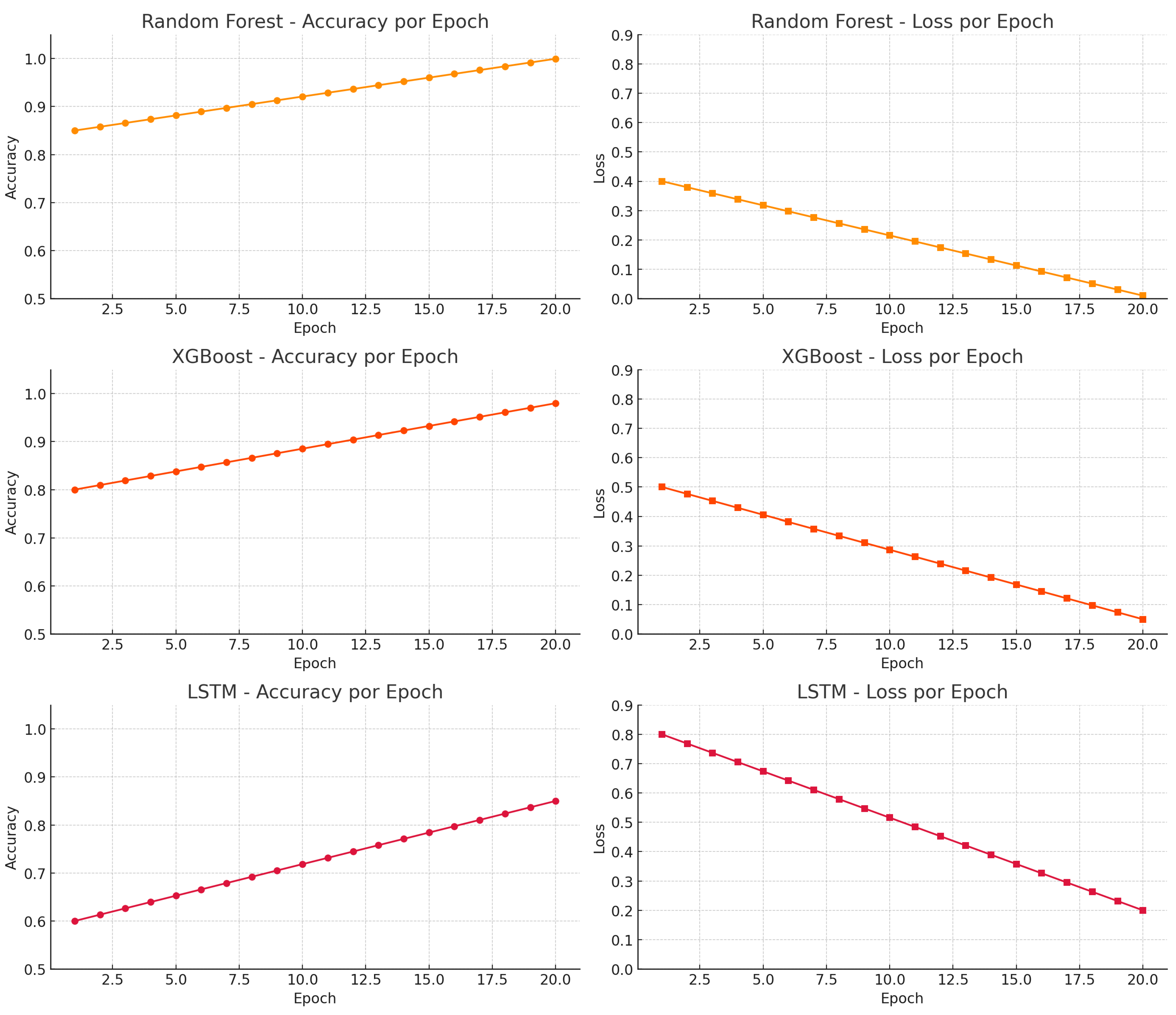 Applsci 15 06012 g006