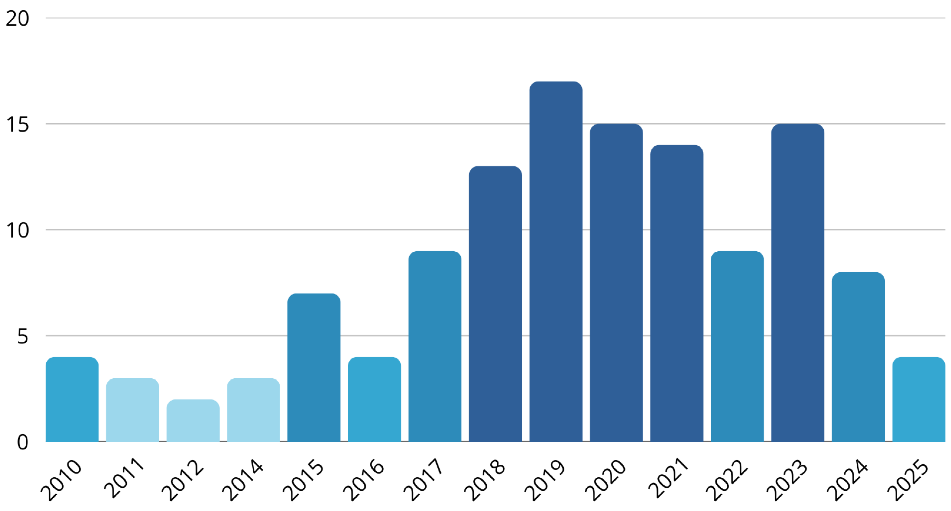 Applsci 15 06019 g001