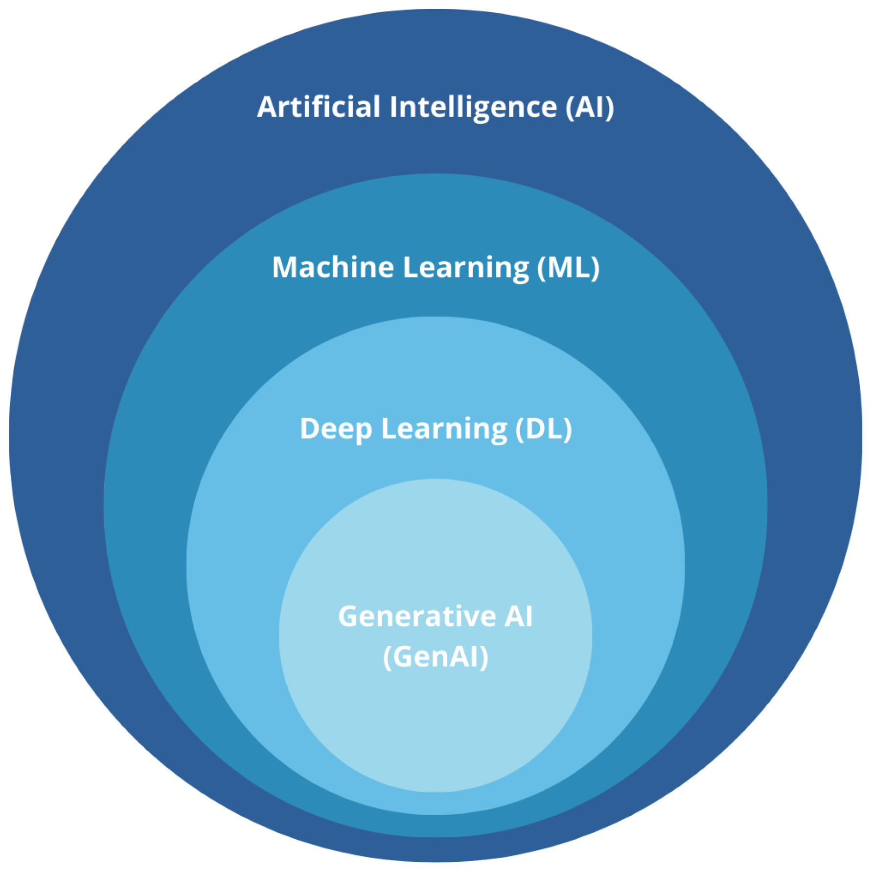 Applsci 15 06019 g003