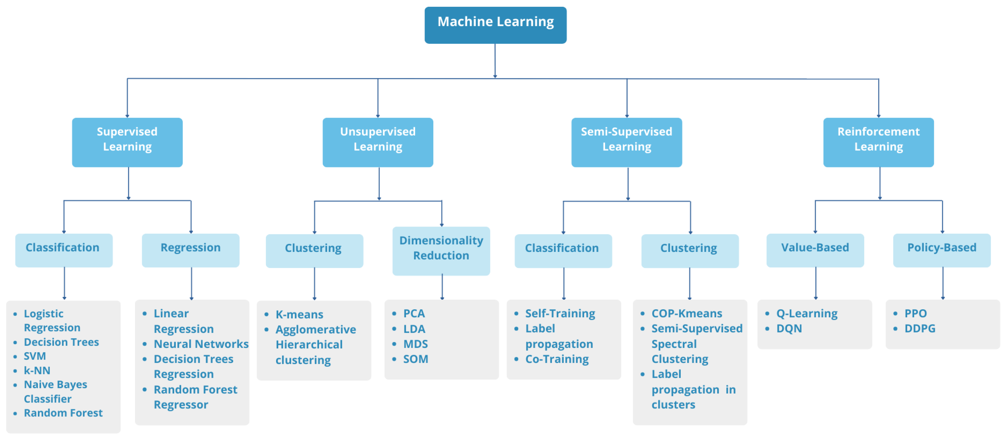 Applsci 15 06019 g004