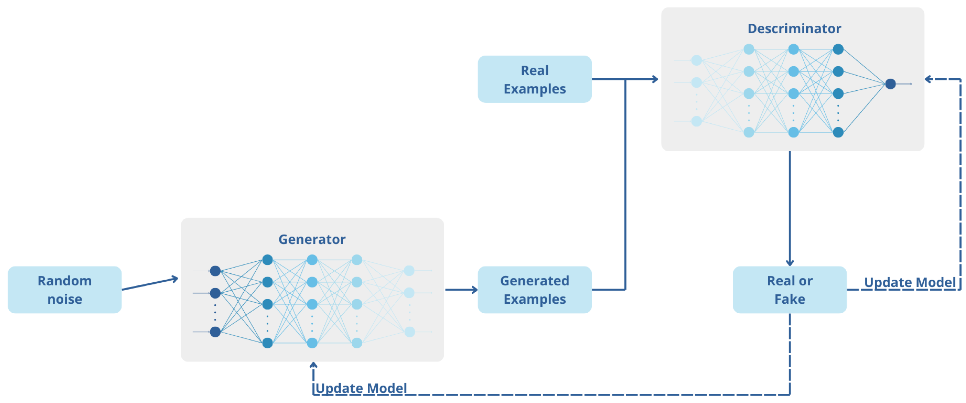 Applsci 15 06019 g008