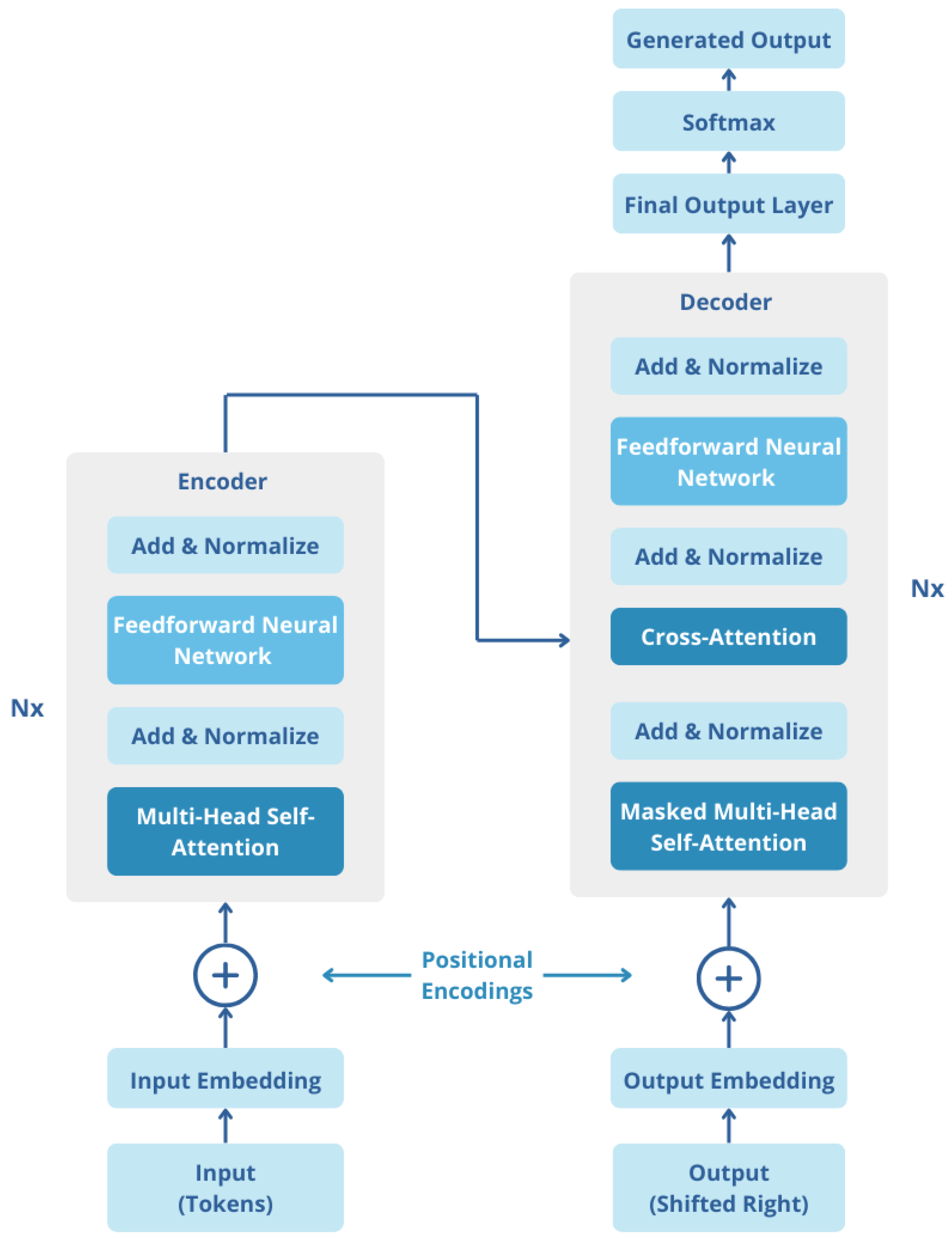 Applsci 15 06019 g009
