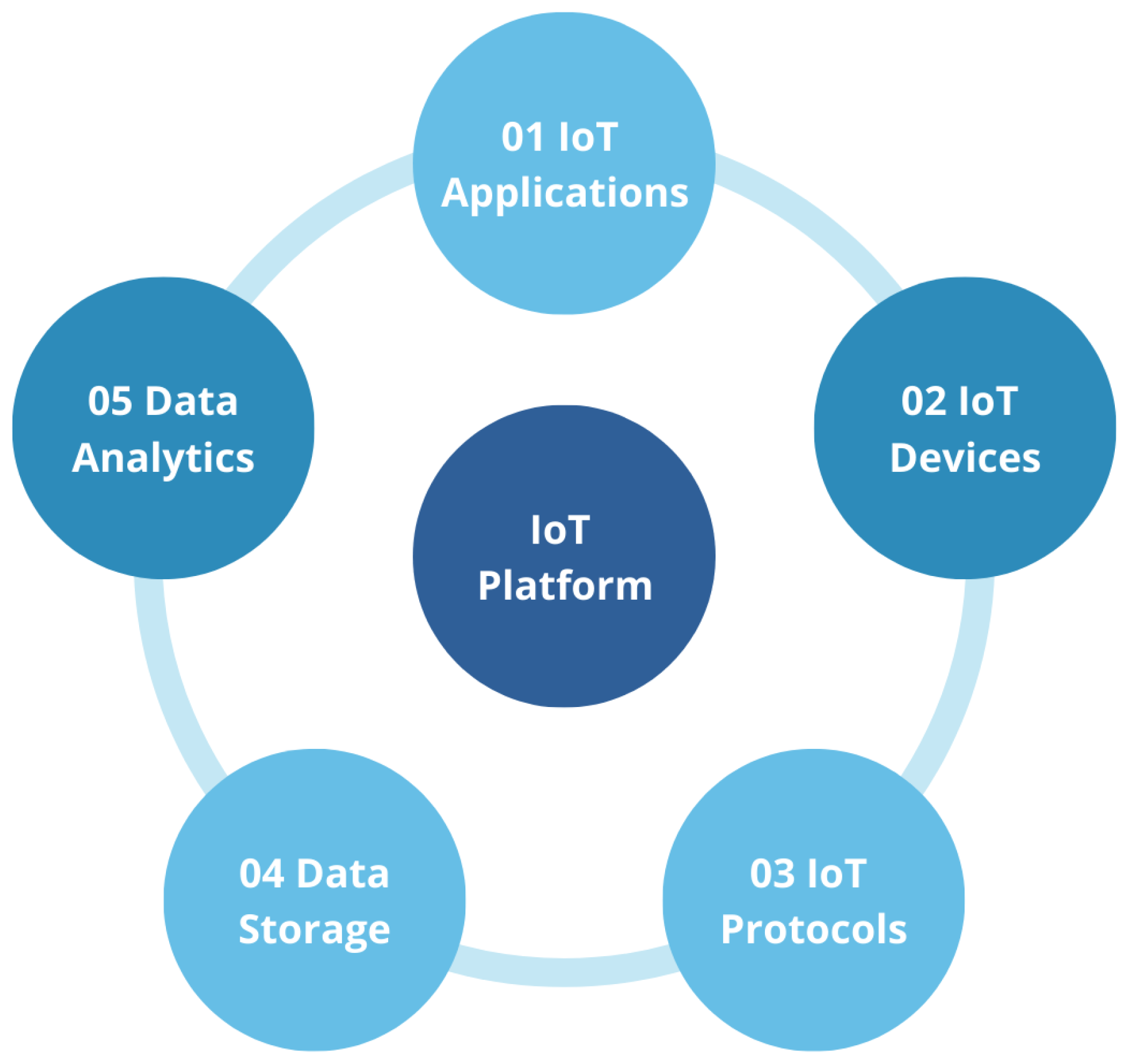 Applsci 15 06019 g010