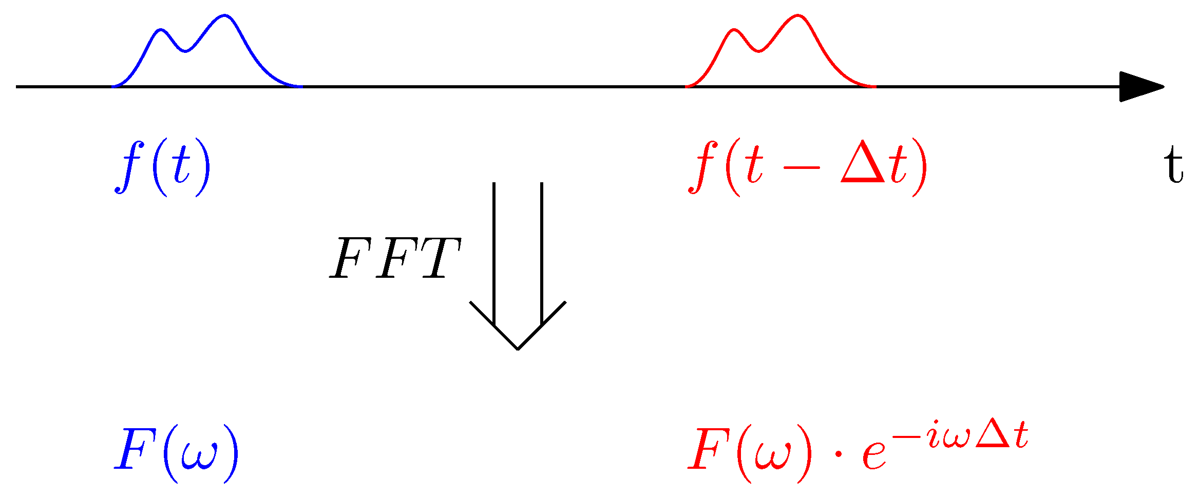 Applsci 15 06020 g002