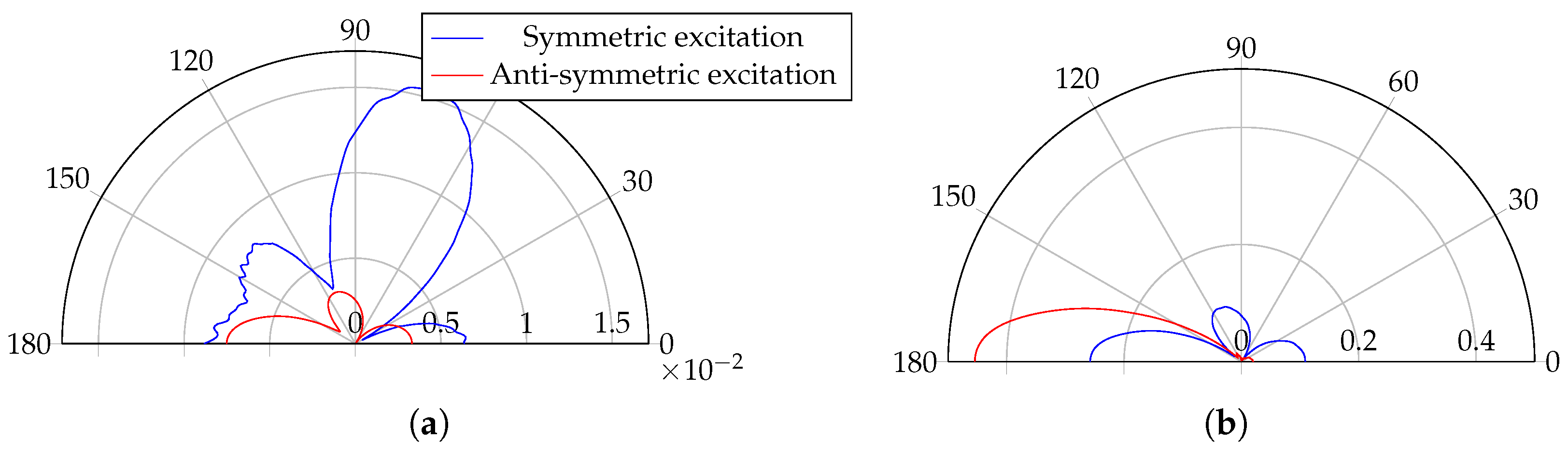 Applsci 15 06020 g009