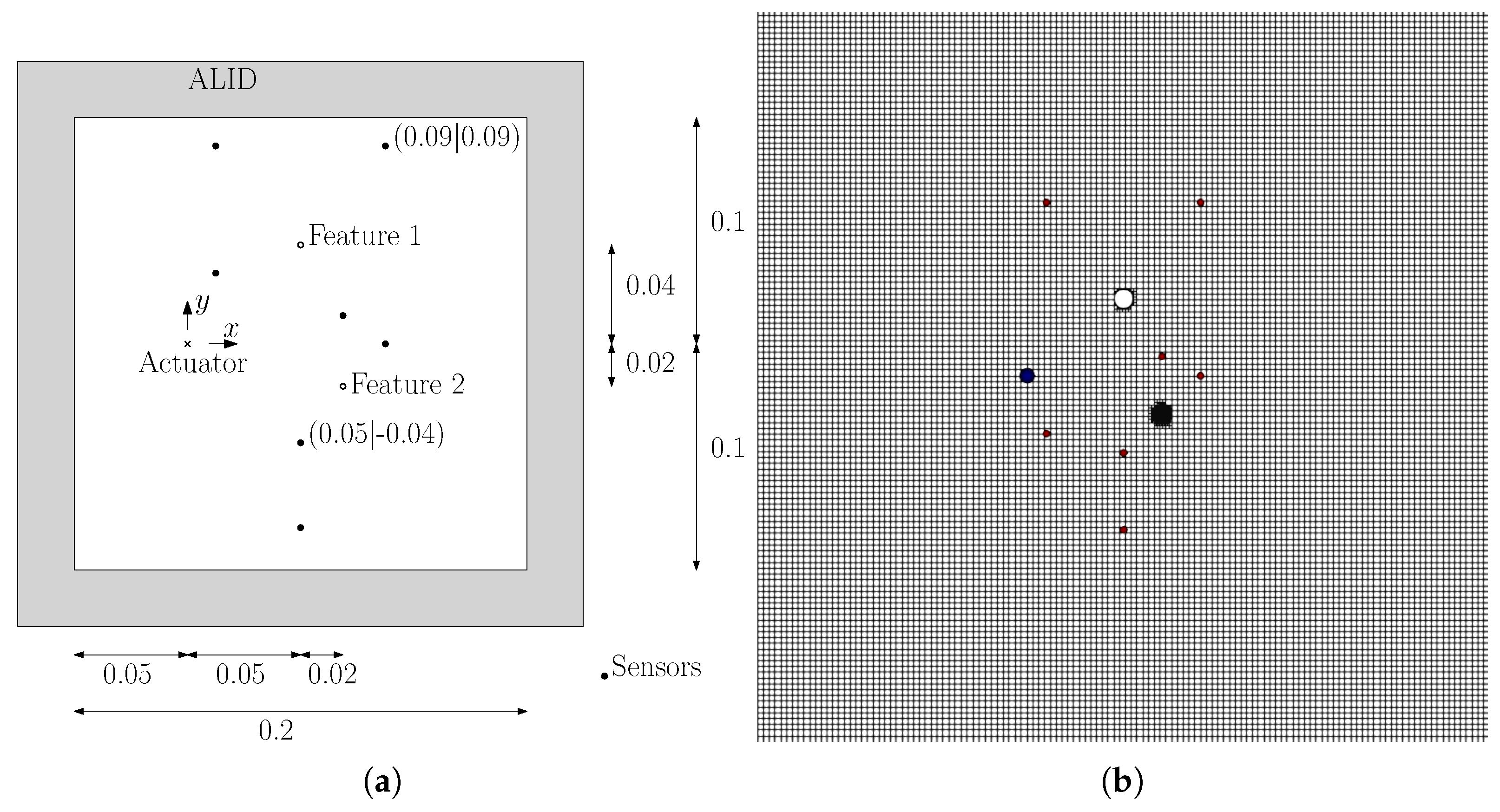 Applsci 15 06020 g012