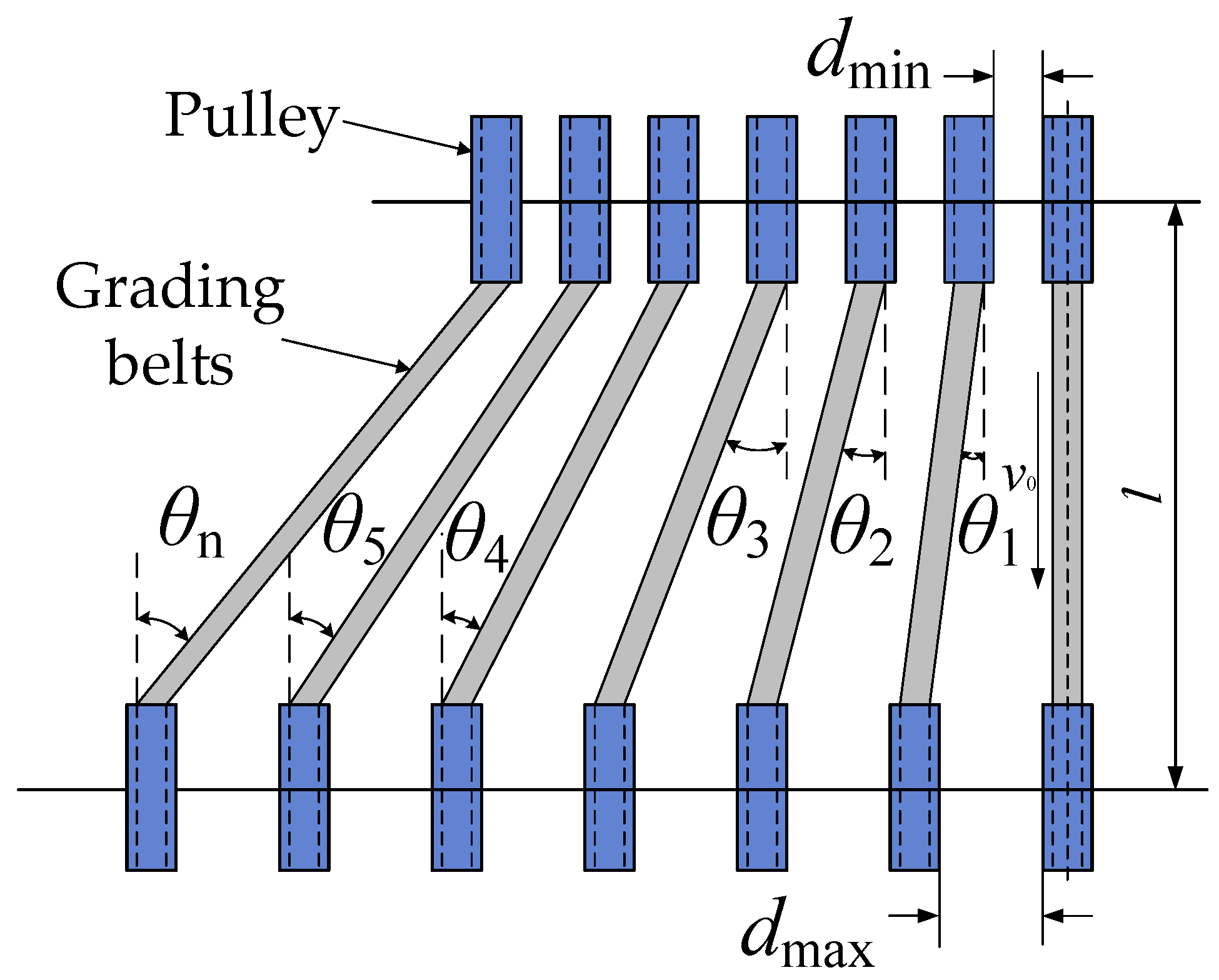 Applsci 15 06022 g003