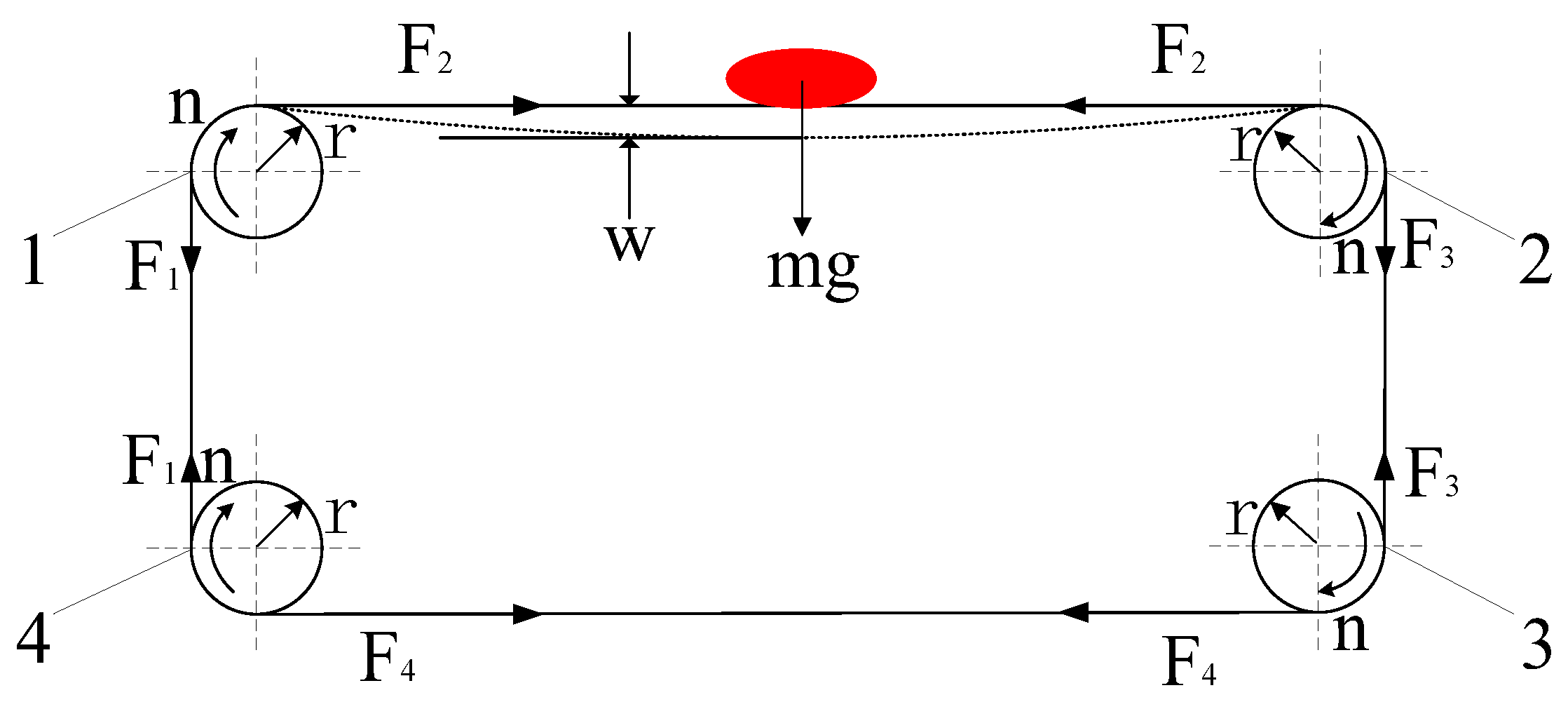 Applsci 15 06022 g004