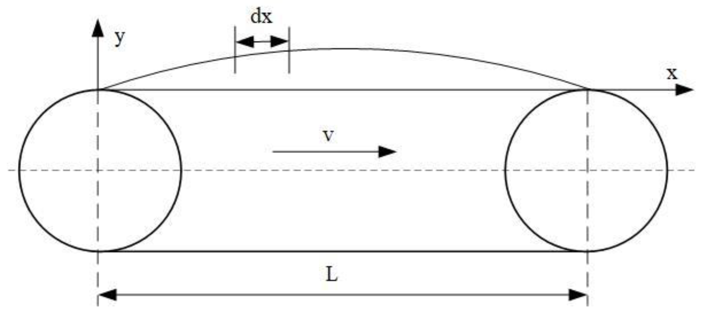 Applsci 15 06022 g005