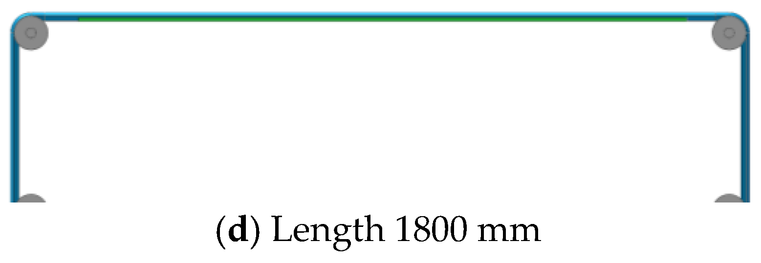 Applsci 15 06022 g012b