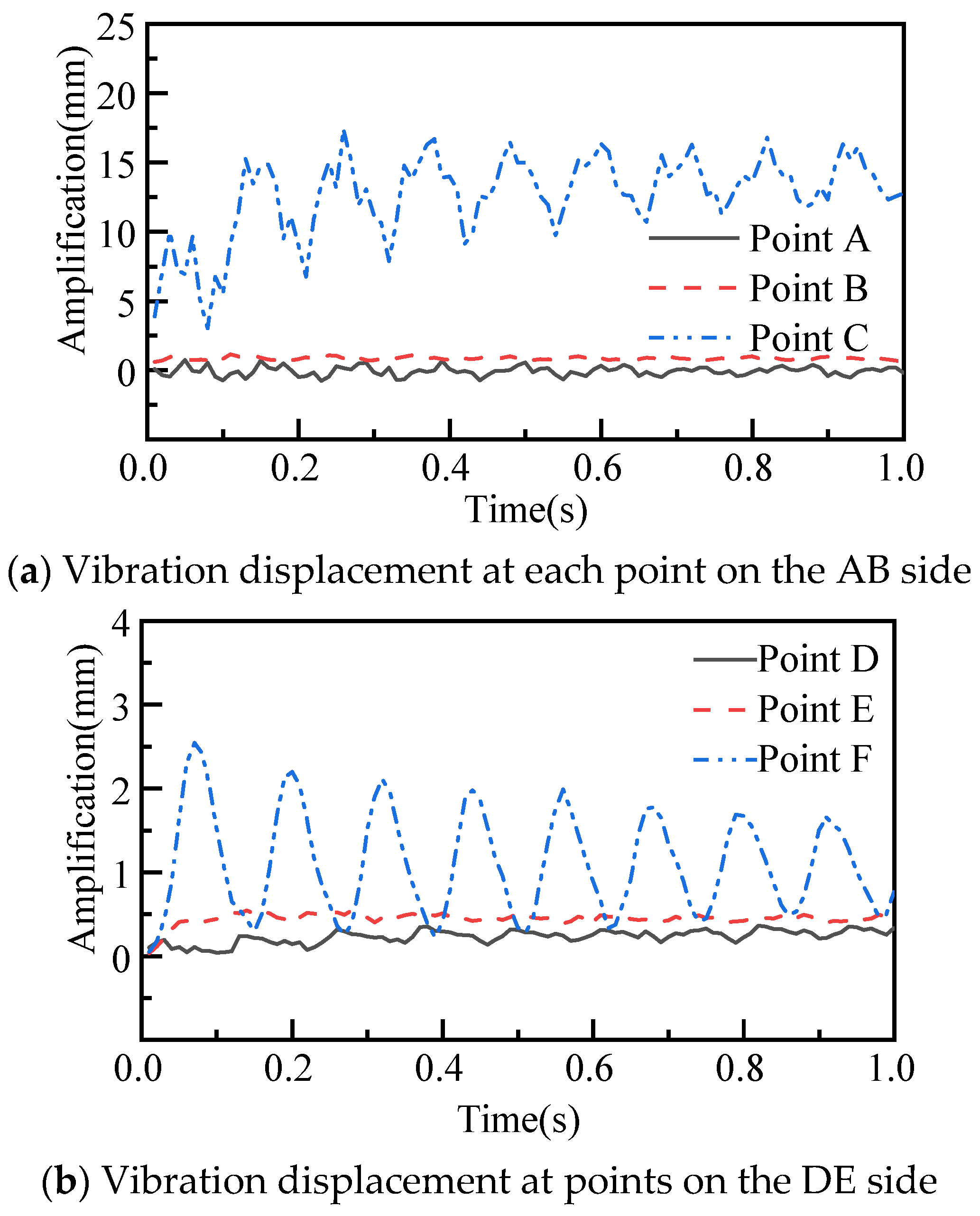 Applsci 15 06022 g013