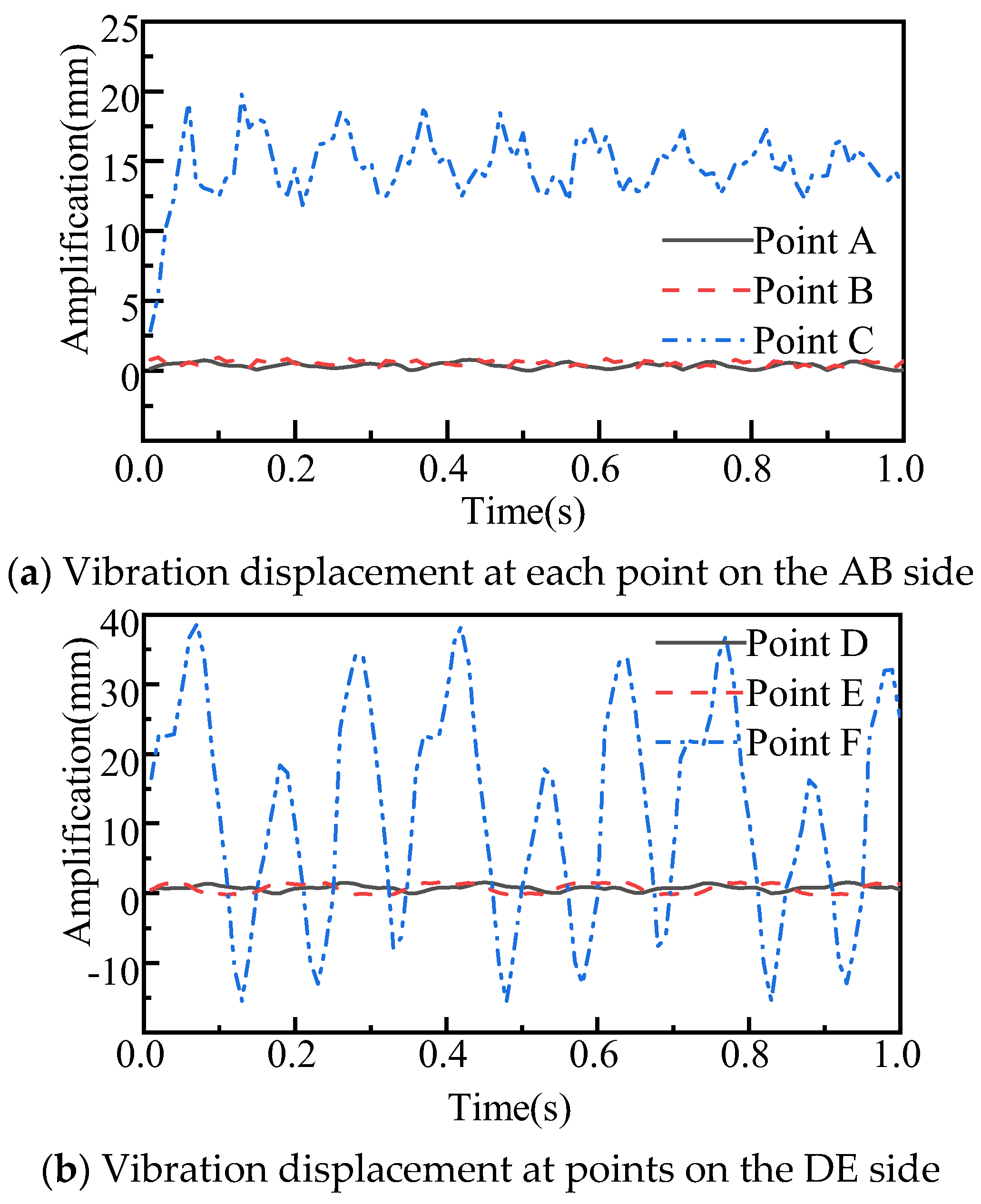 Applsci 15 06022 g014