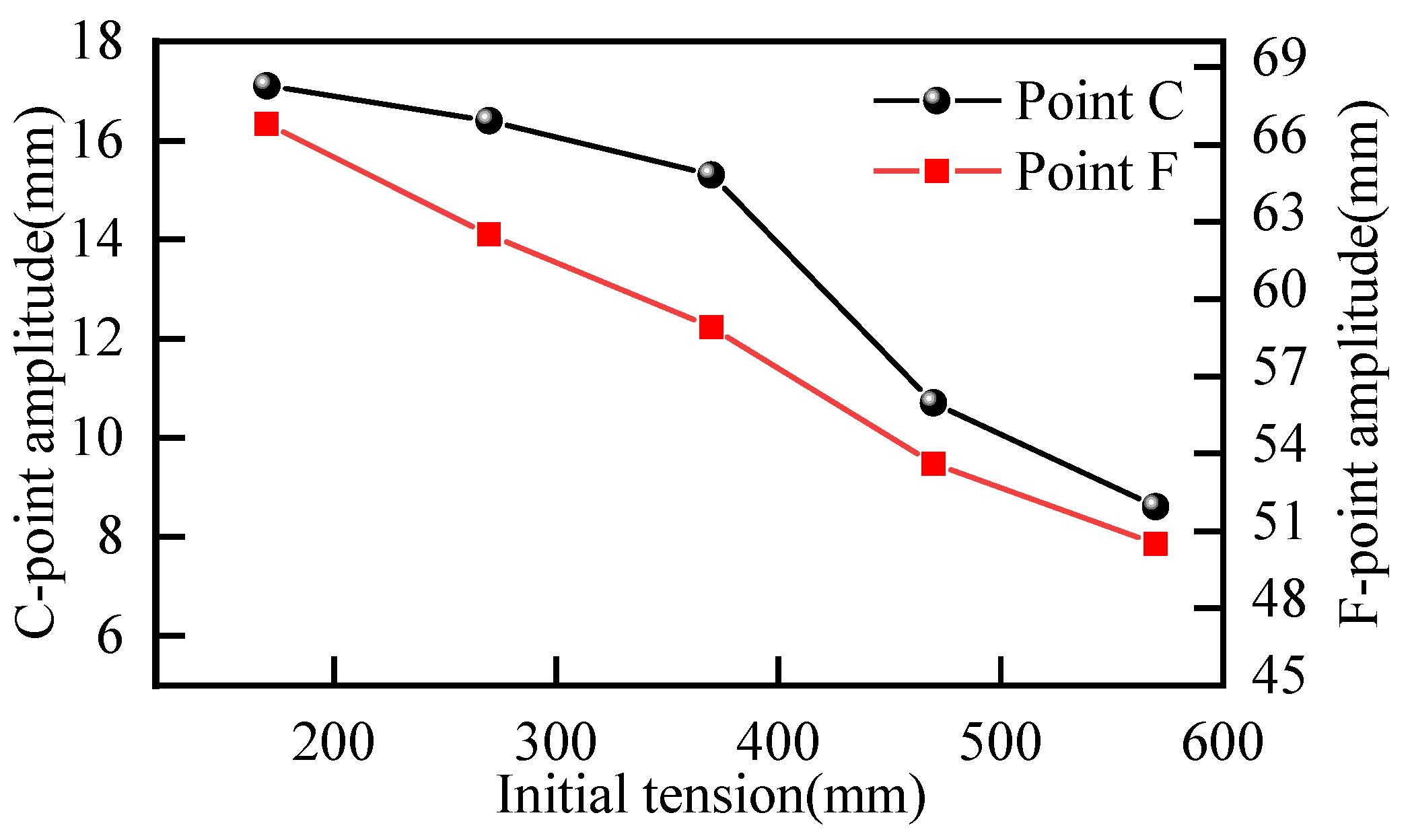 Applsci 15 06022 g016