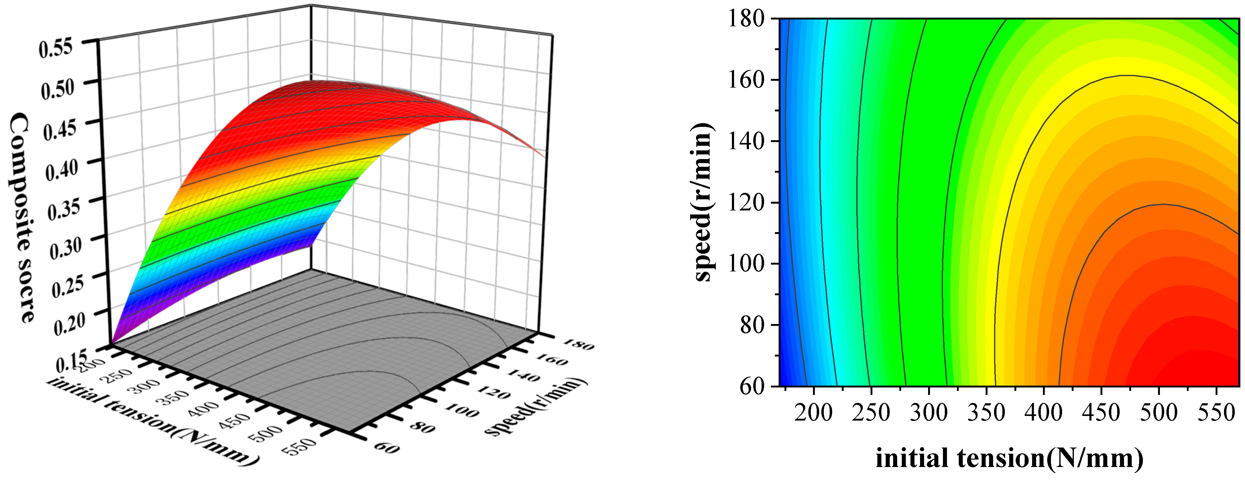 Applsci 15 06022 g019