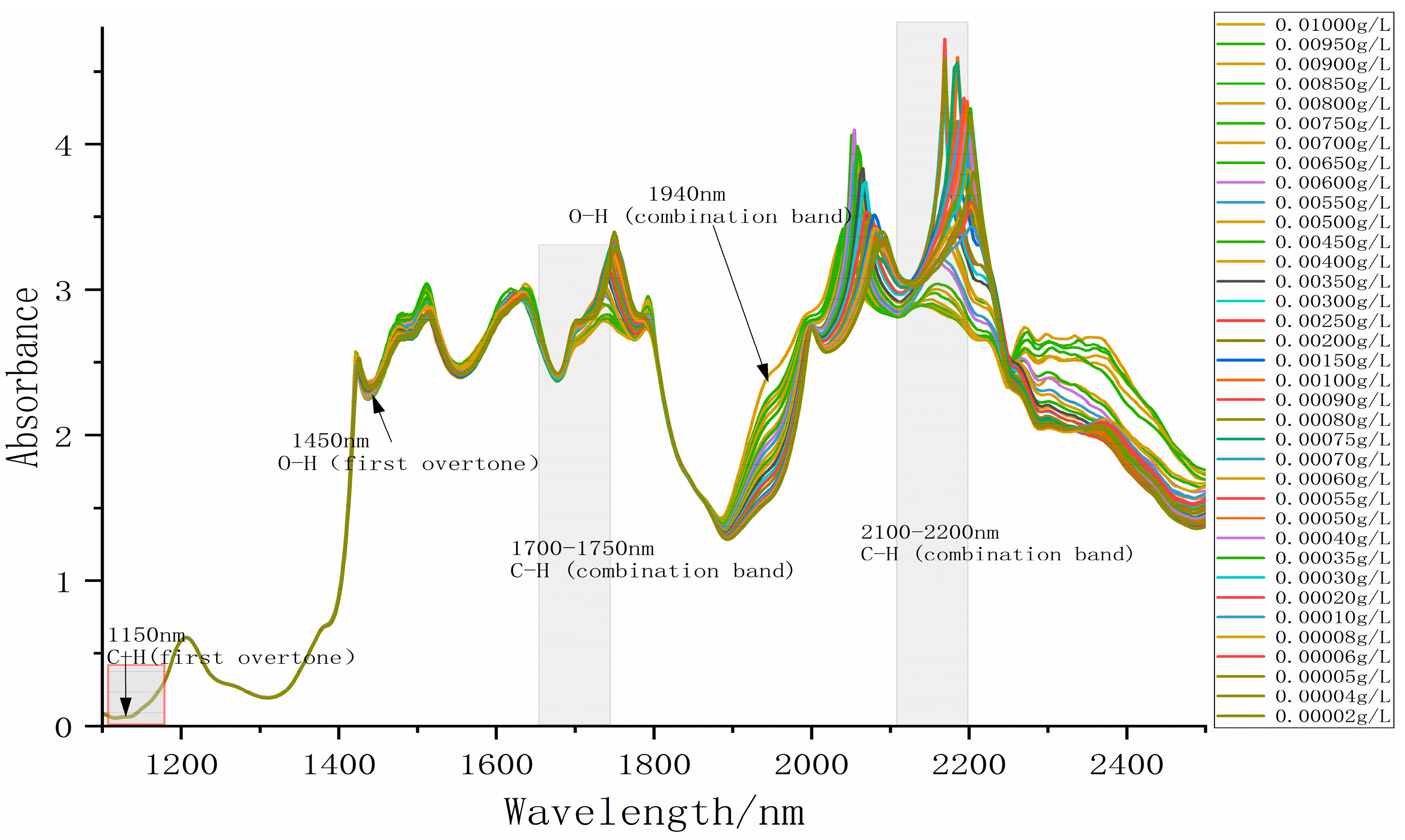 Applsci 15 06023 g002