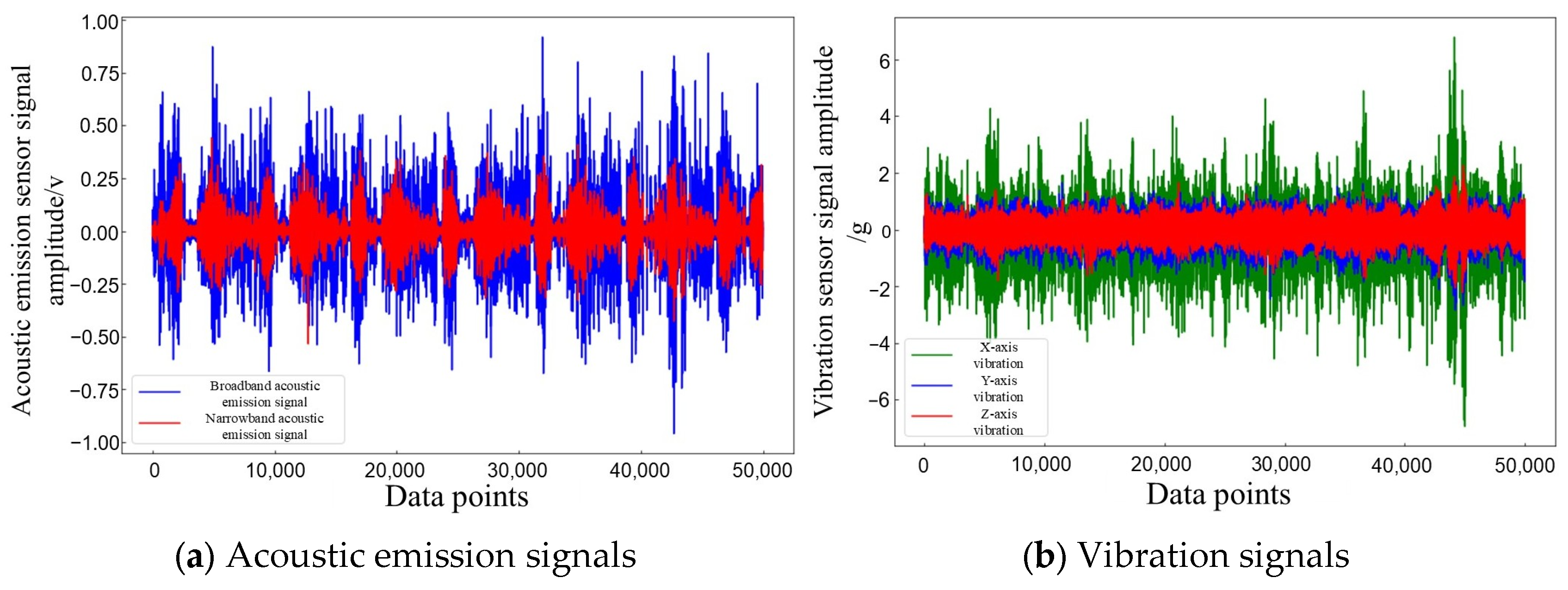 Applsci 15 06027 g004