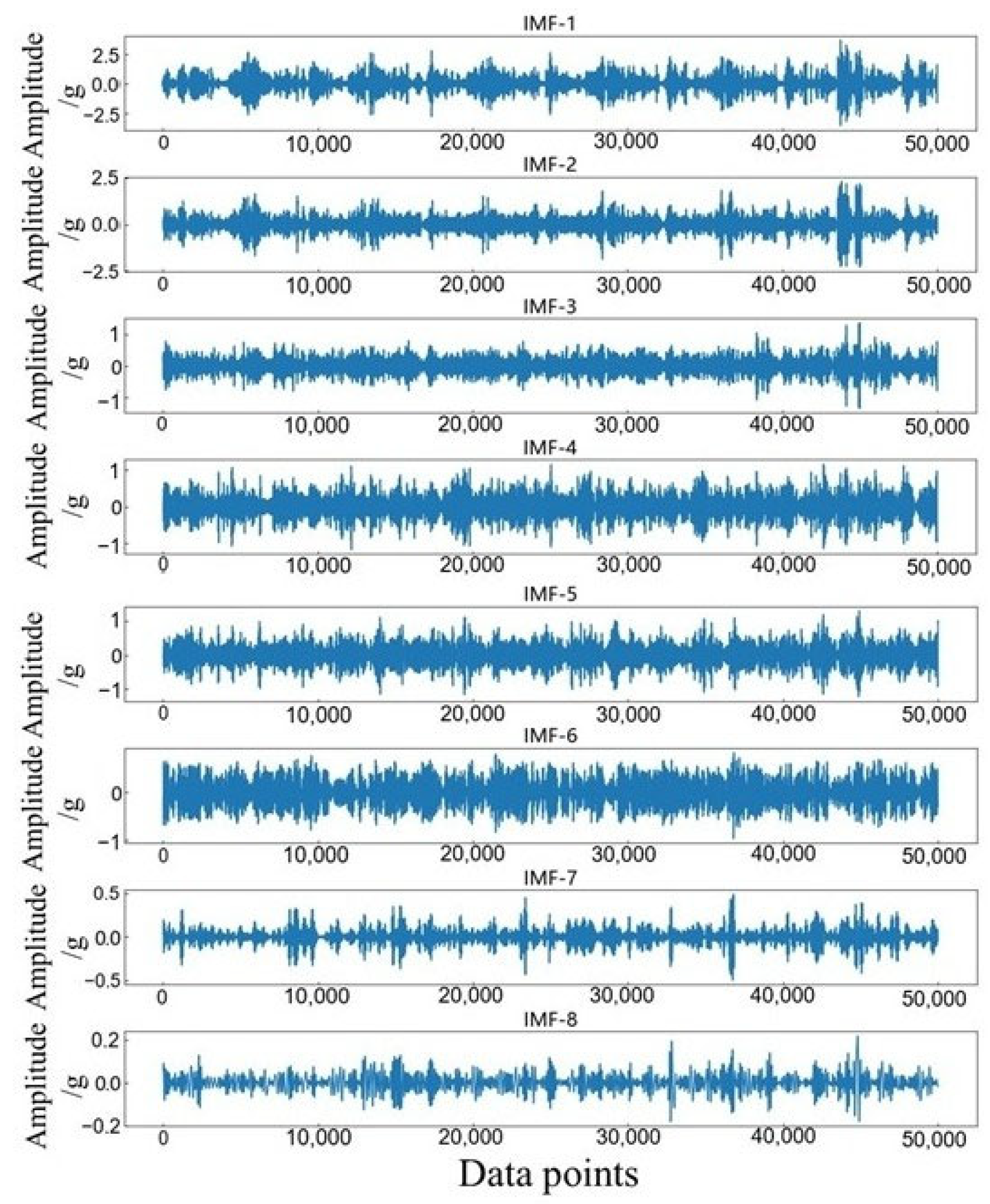 Applsci 15 06027 g005