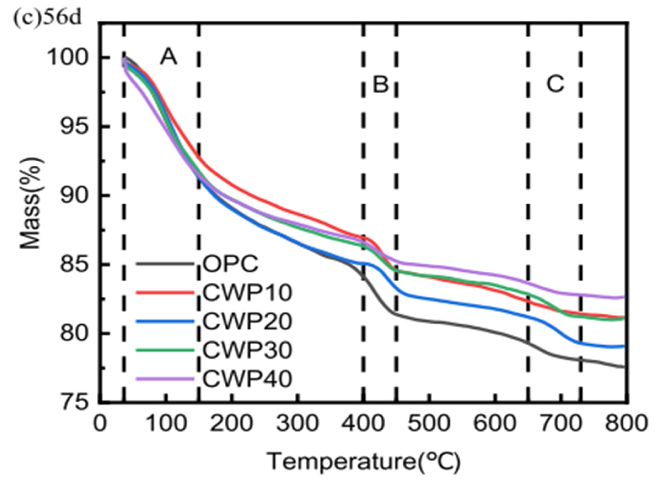 Applsci 15 06037 g016b