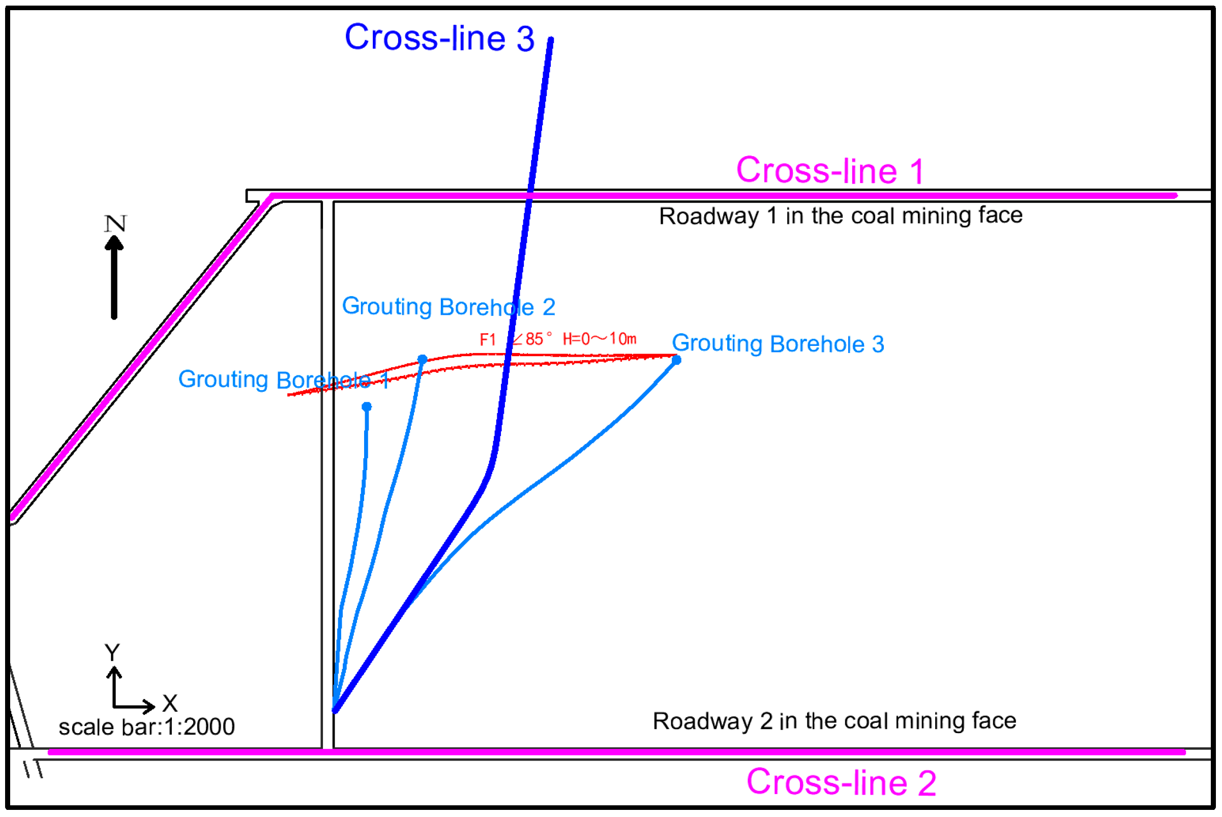 Applsci 15 06038 g003