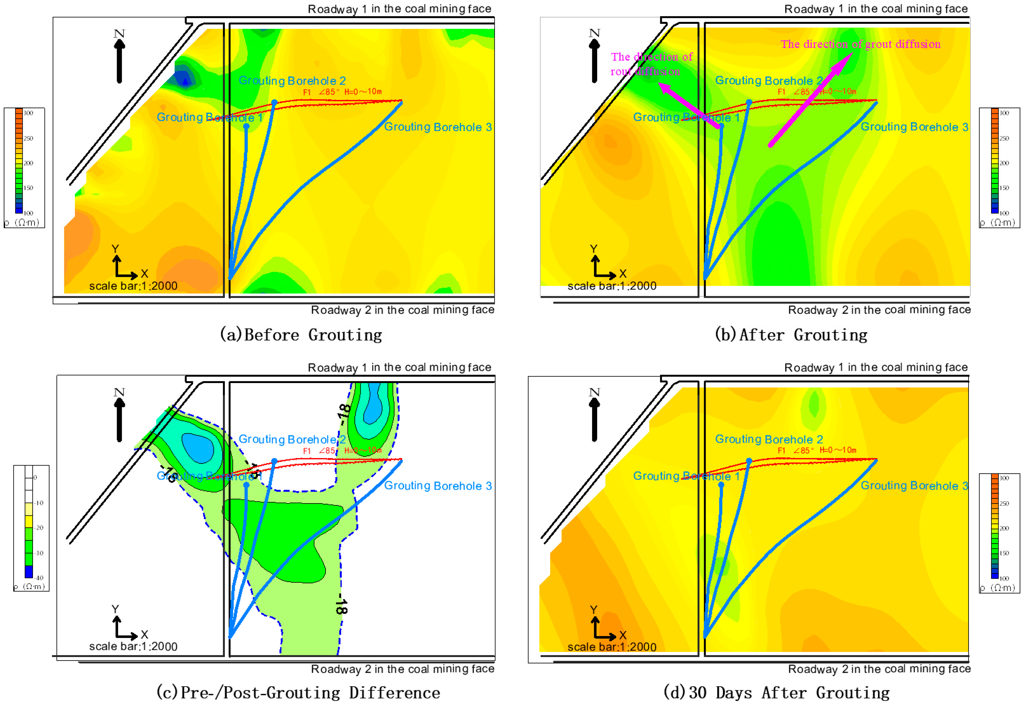Applsci 15 06038 g006