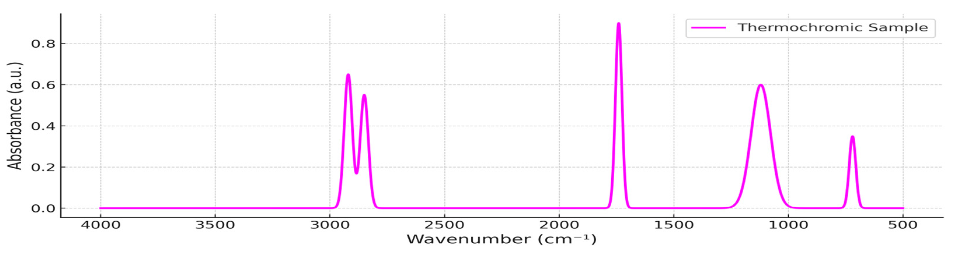 Applsci 15 06039 g002 Applsci 15 06039 g002